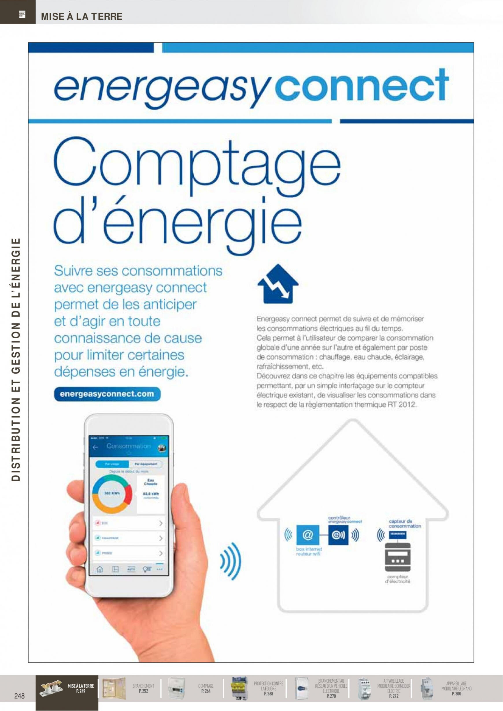 rexel - Rexel - Distribution et Gestion de l'Energie - page: 2