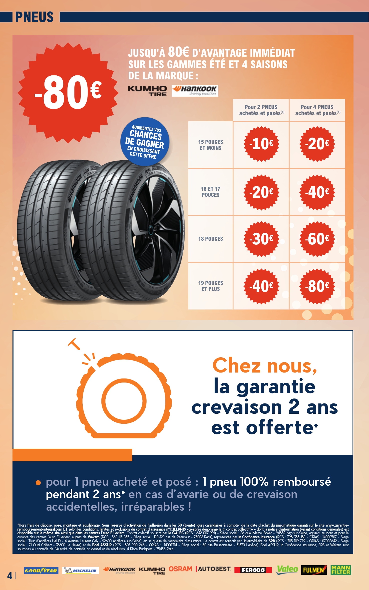 e-leclerc - Flyer E.Leclerc - L'Auto pour la semaine prochaine du du mardi 22/09/2026 au du samedi 10/10/2026 - page: 4