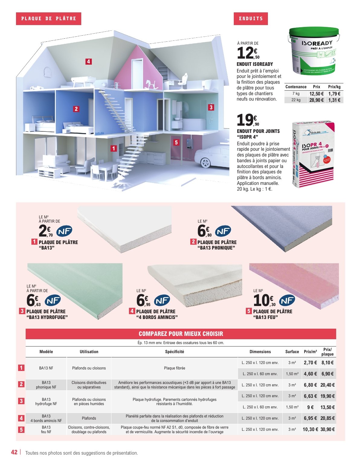 e-leclerc - Catalogue E.Leclerc - Construction valable dès 11/02 - 31/12 - page: 42