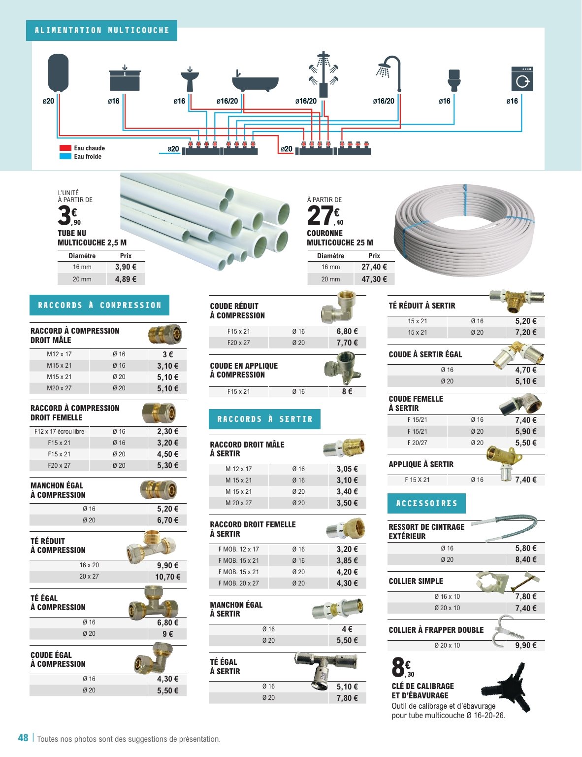 e-leclerc - Catalogue E.Leclerc - Construction valable dès 11/02 - 31/12 - page: 48