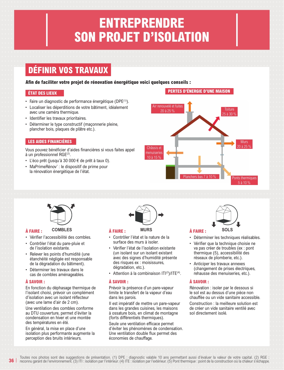 e-leclerc - Catalogue E.Leclerc - Construction valable dès 11/02 - 31/12 - page: 36