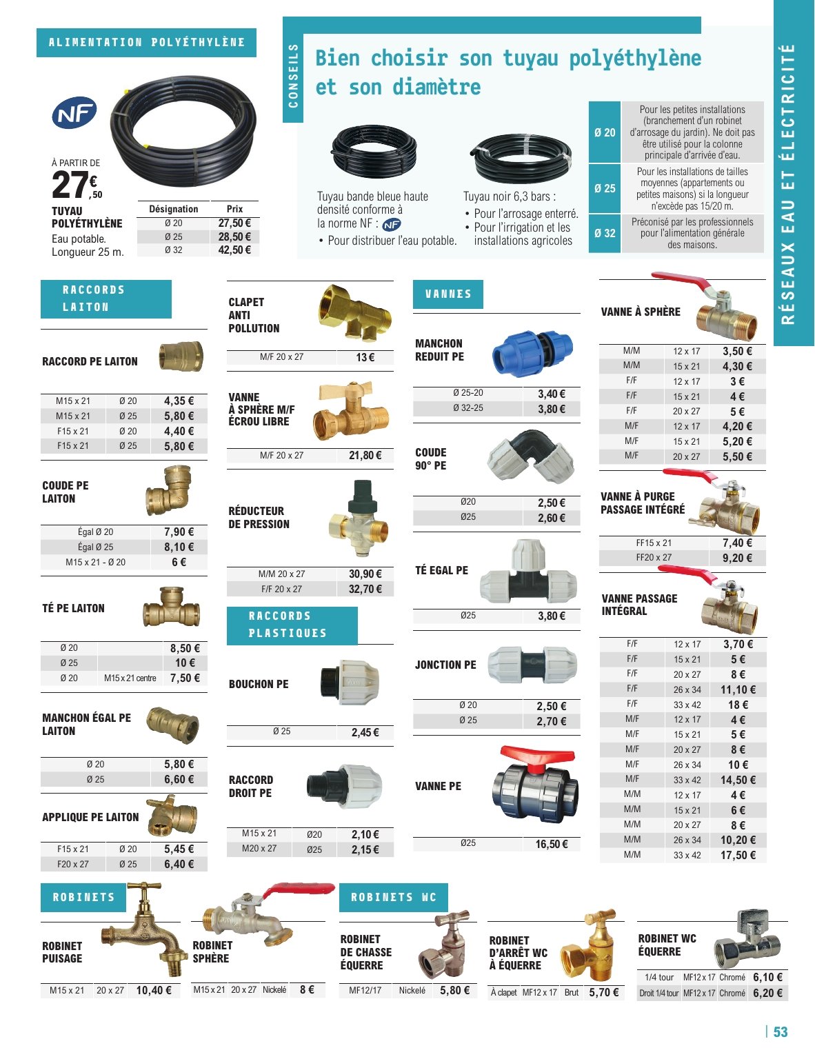 e-leclerc - Catalogue E.Leclerc - Construction valable dès 11/02 - 31/12 - page: 53