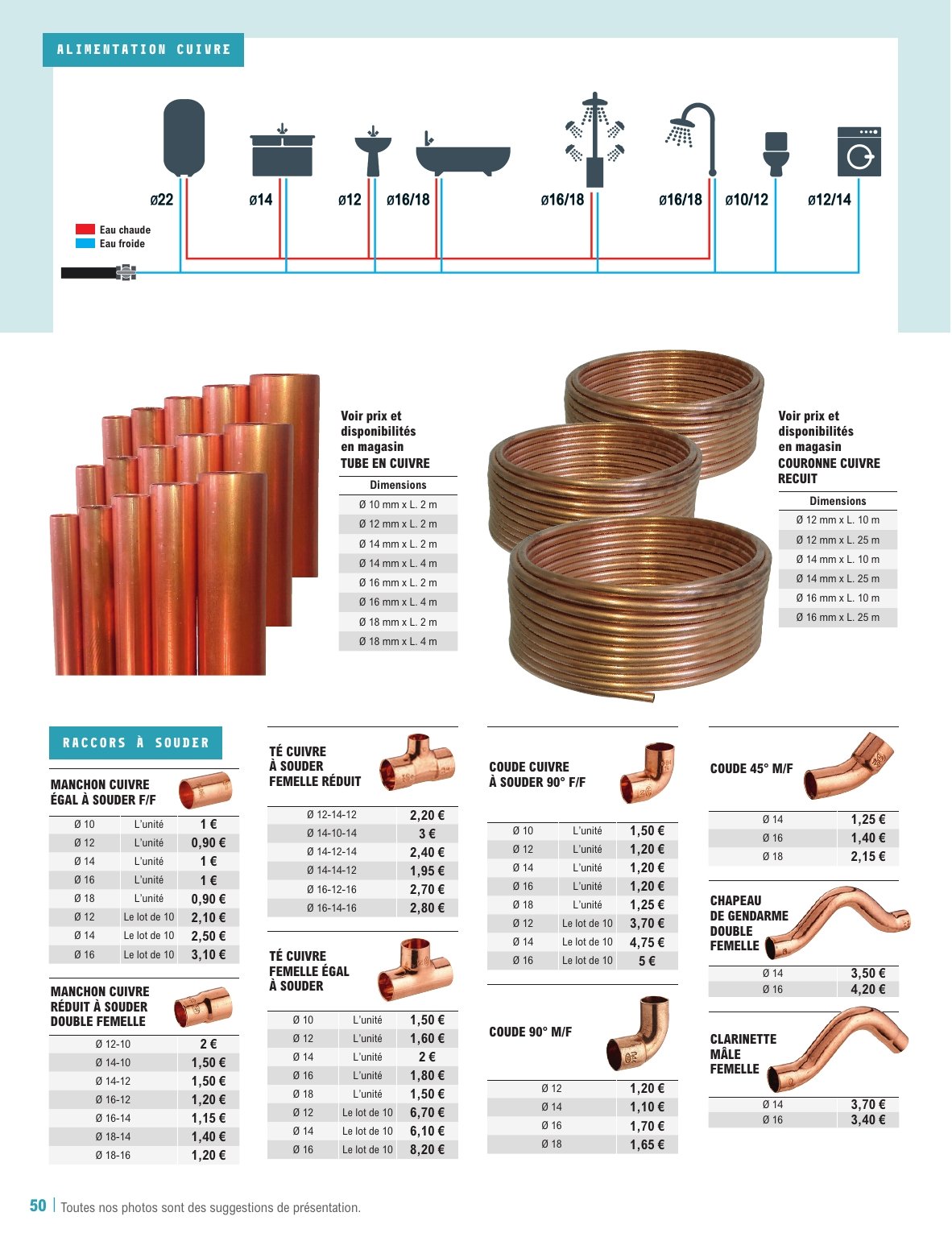 e-leclerc - Catalogue E.Leclerc - Construction valable dès 11/02 - 31/12 - page: 50