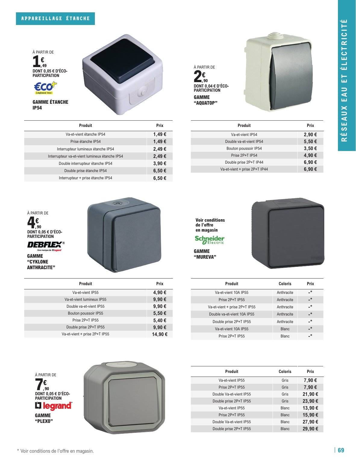 e-leclerc - Catalogue E.Leclerc - Construction valable dès 11/02 - 31/12 - page: 69