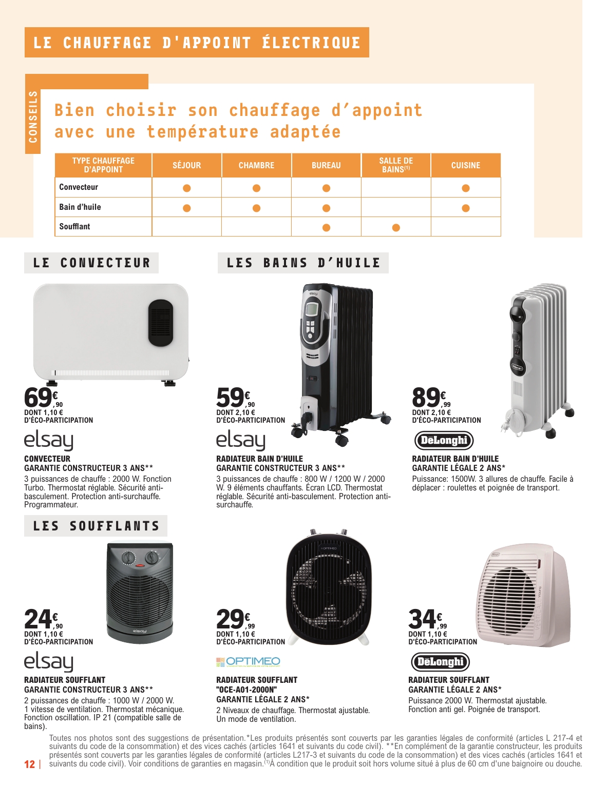 e-leclerc - Catalogue E.Leclerc - Chauffage valable du 19/08 au 31/12 - page: 12