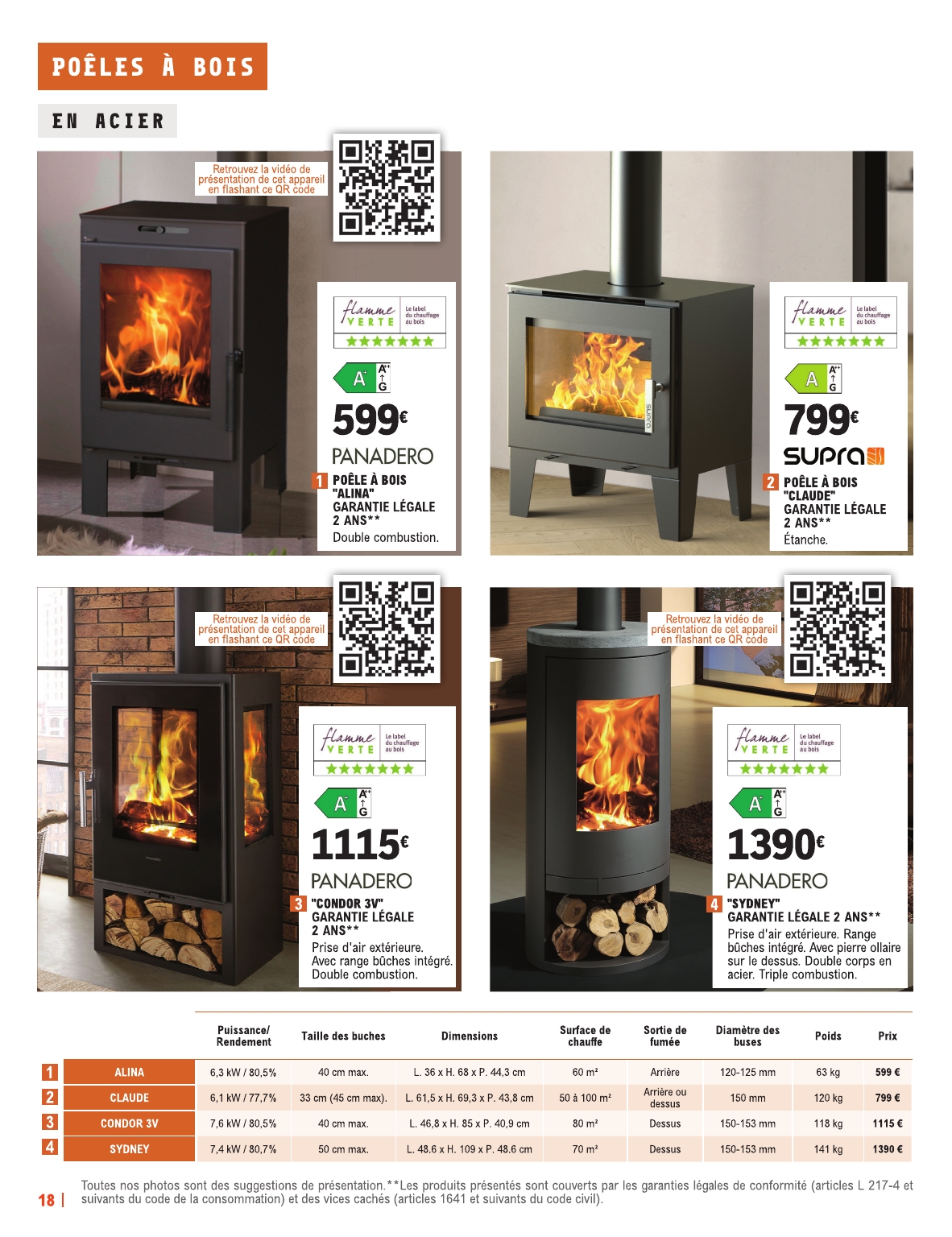 e-leclerc - Catalogue E.Leclerc - Chauffage valable du 19/08 au 31/12 - page: 18