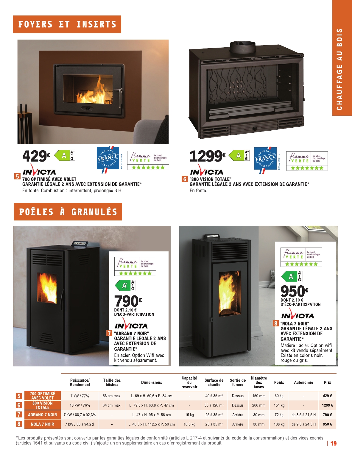 e-leclerc - Catalogue E.Leclerc - Chauffage valable du 19/08 au 31/12 - page: 19
