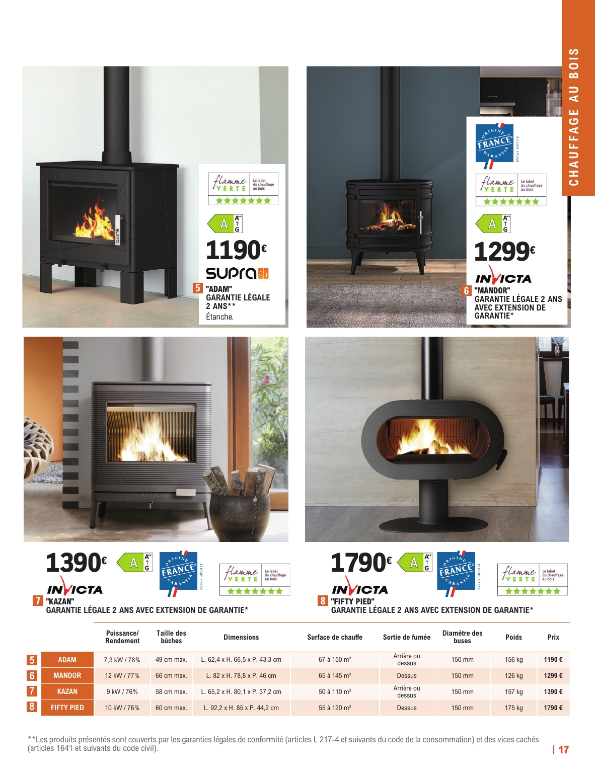 e-leclerc - Catalogue E.Leclerc - Chauffage valable du 19/08 au 31/12 - page: 17