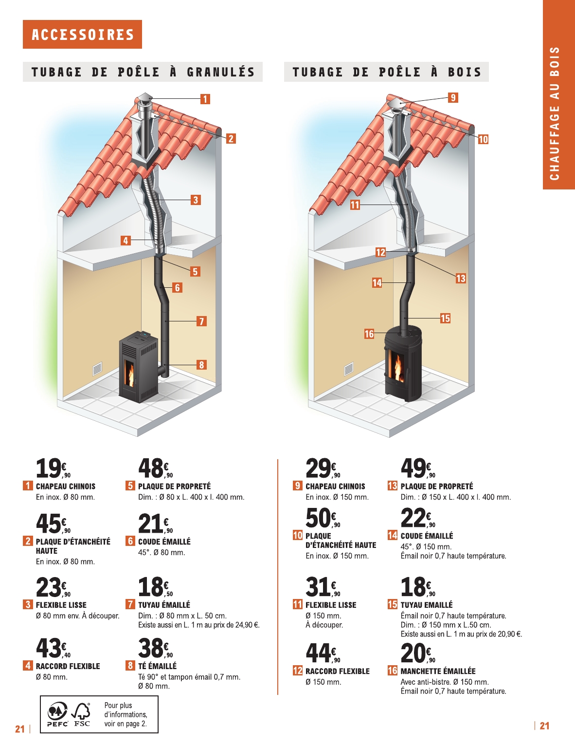 e-leclerc - Catalogue E.Leclerc - Chauffage valable du 19/08 au 31/12 - page: 21