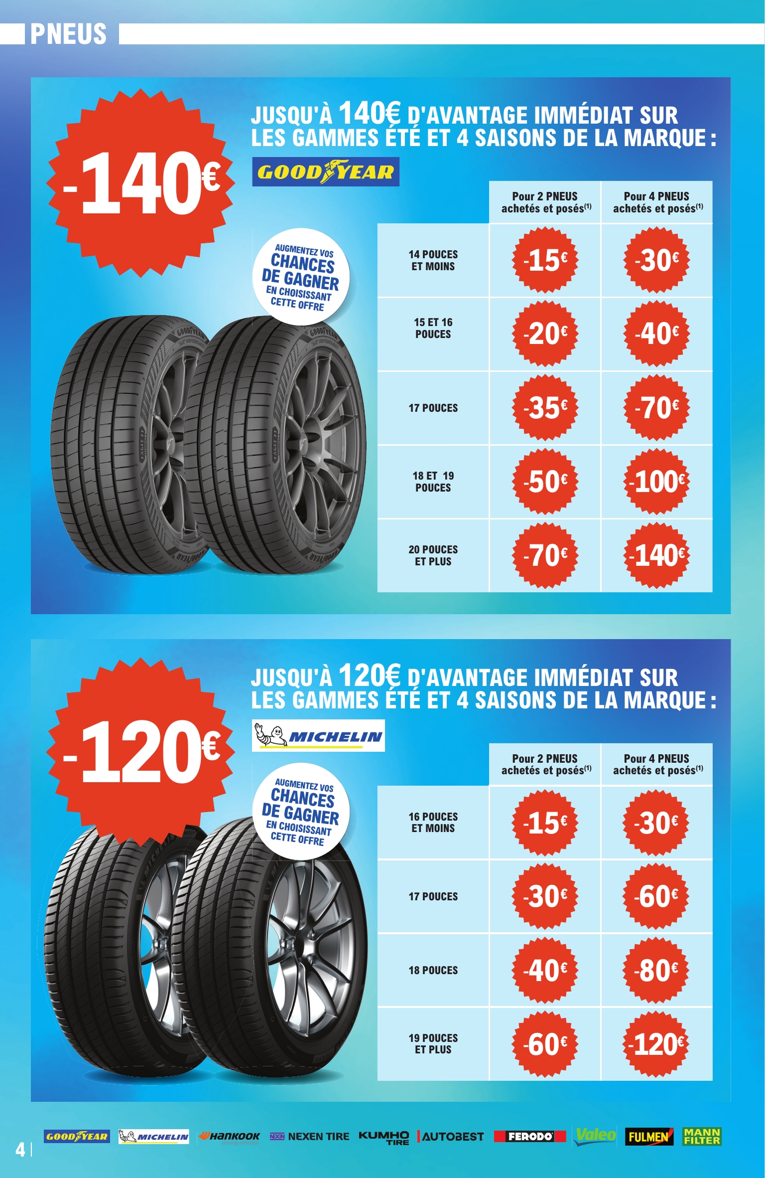 e-leclerc - Catalogue E.Leclerc - Auto valable du 23/09 au 11/10 - page: 4