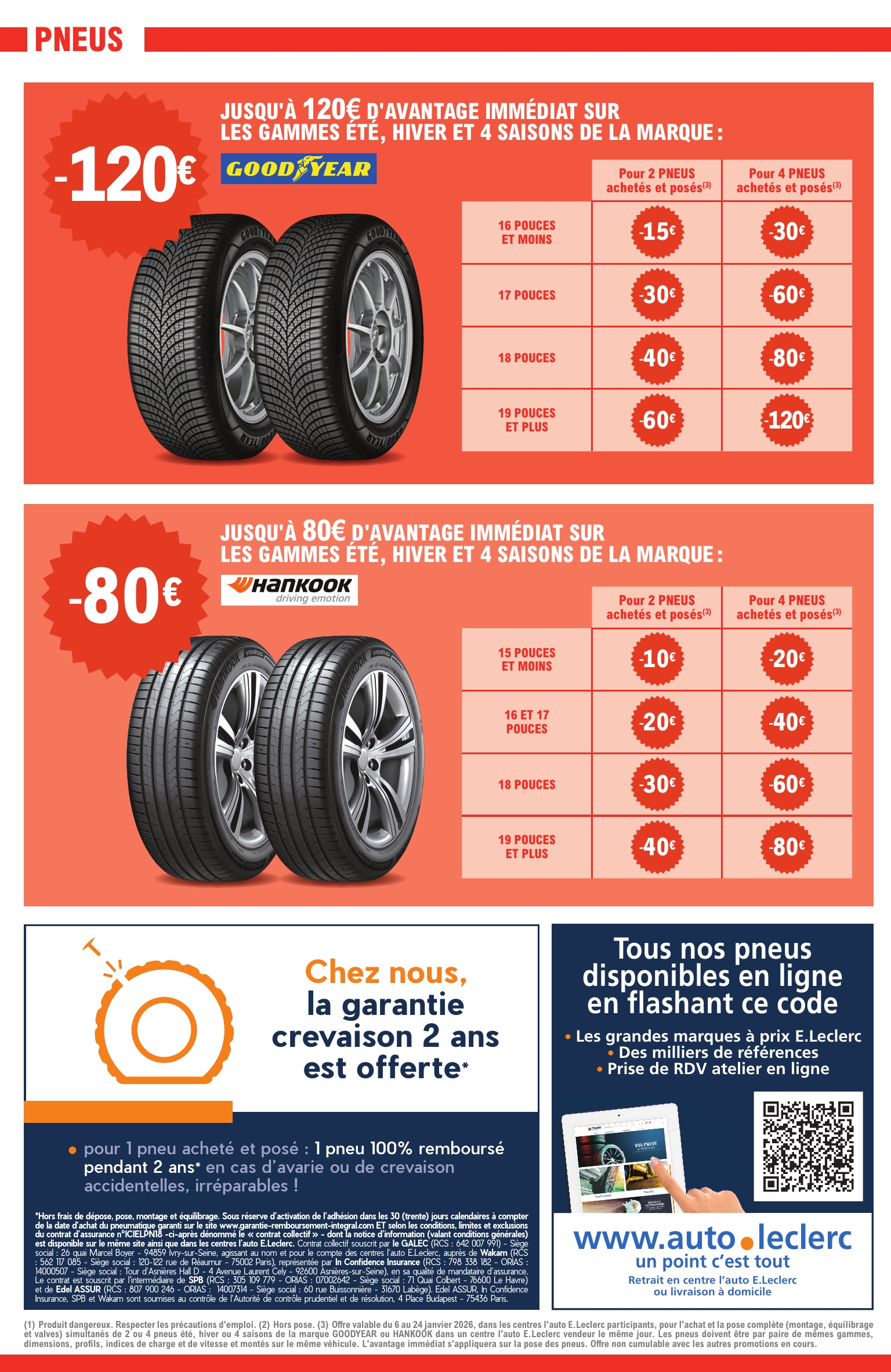 e-leclerc - Catalogue E.Leclerc - L'auto valable du 06/01 au 24/01 - page: 3