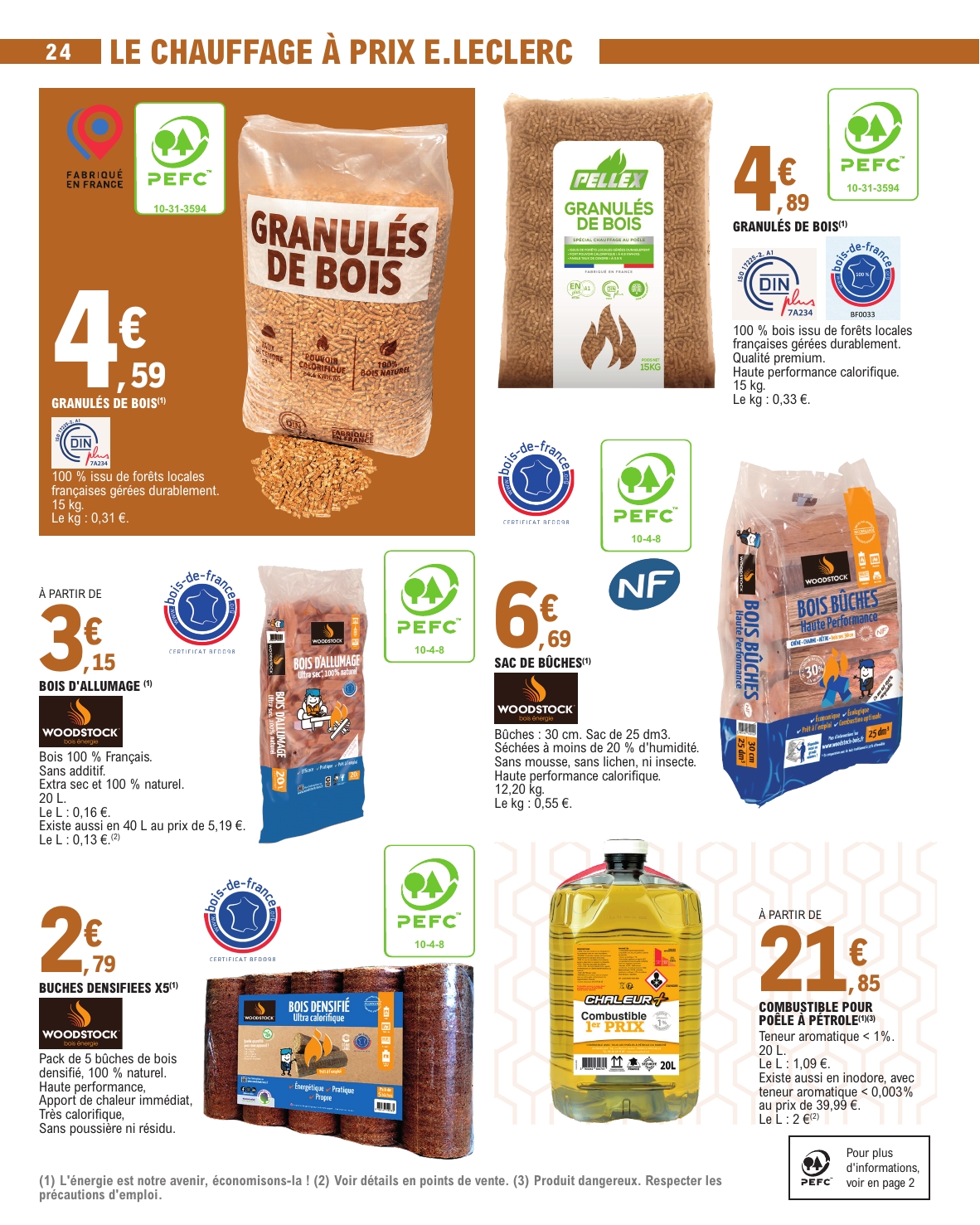 e-leclerc - Catalogue E.Leclerc - Spécial Bricolage valable du 27/01 au 07/02 - page: 24