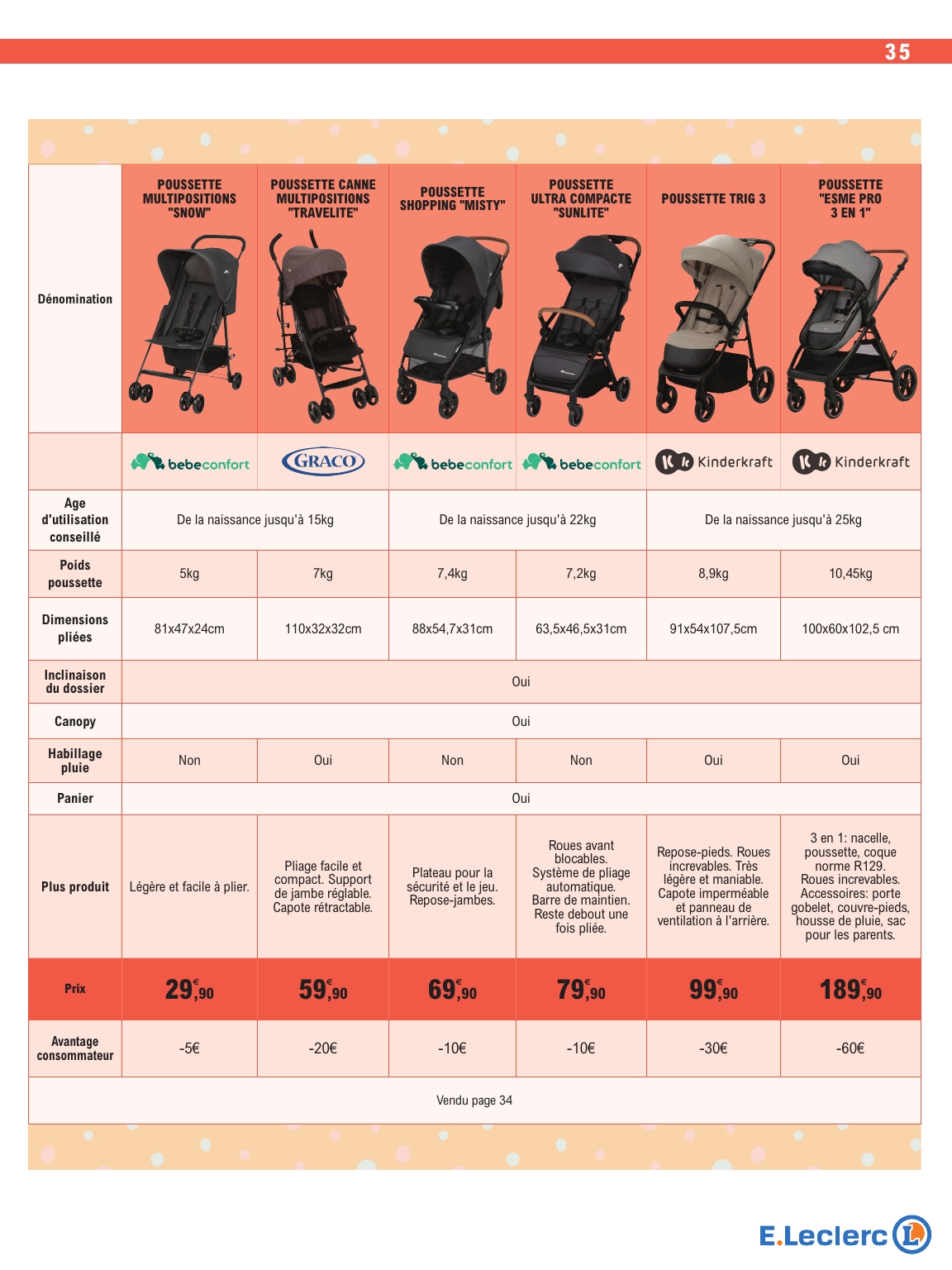 e-leclerc - Catalogue E.Leclerc - Spécial Bébé valable du 07/04/2026 au 18/04/2026 - page: 35