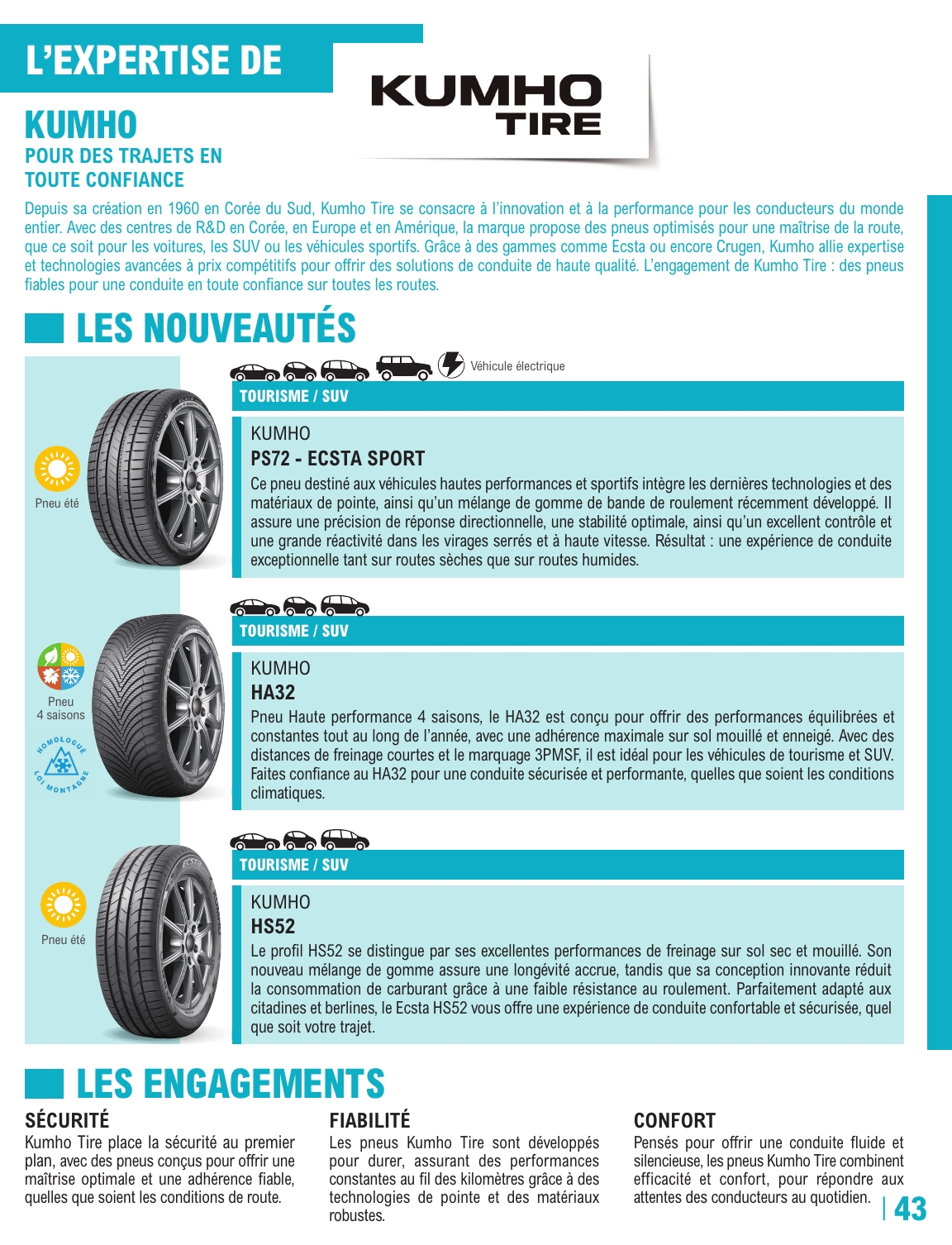 e-leclerc - Flyer E.Leclerc - L'auto pour la semaine prochaine du du mardi 12/05/2026 au du samedi 27/03/2027 - page: 43