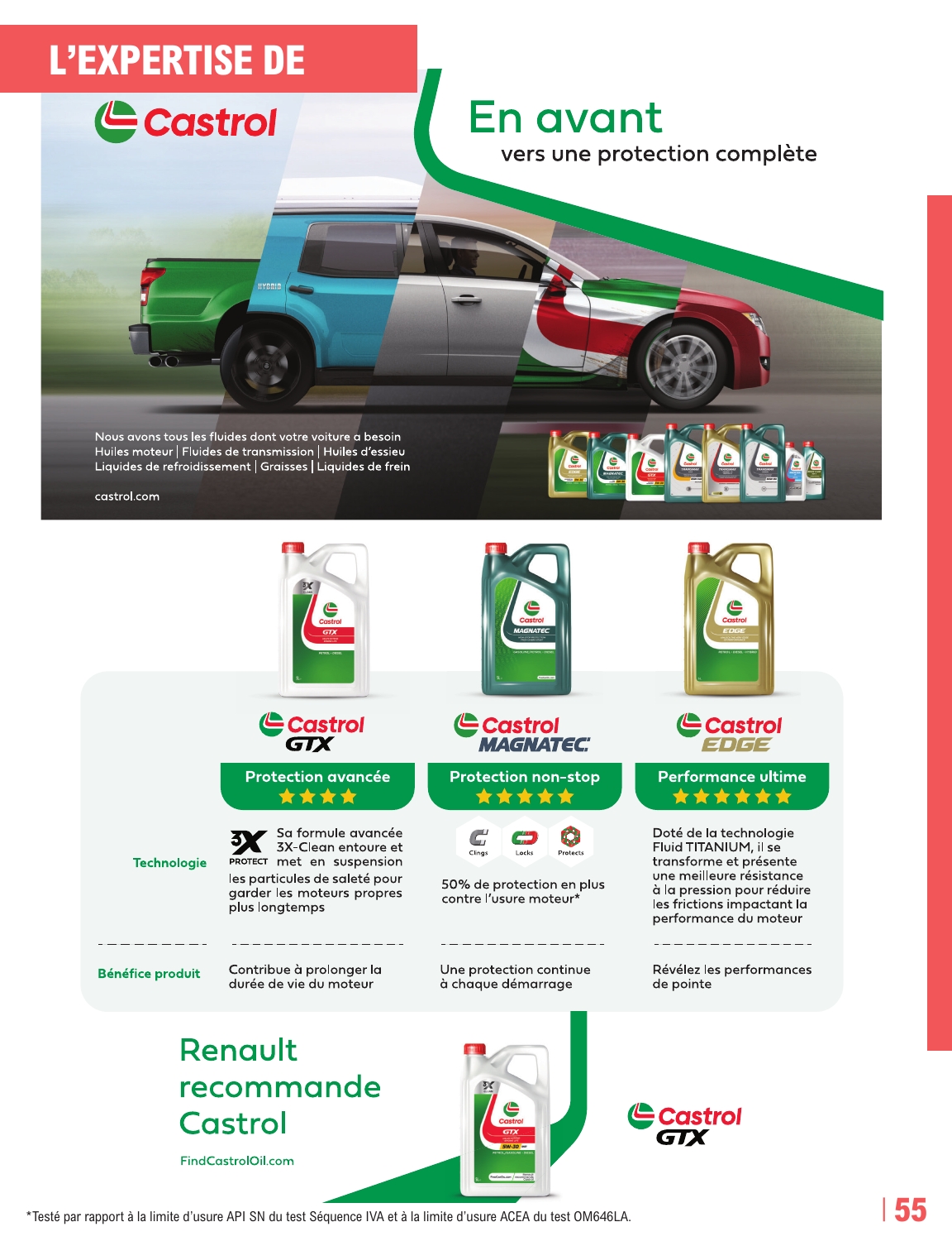 e-leclerc - Flyer E.Leclerc - L'auto pour la semaine prochaine du du mardi 12/05/2026 au du samedi 27/03/2027 - page: 55