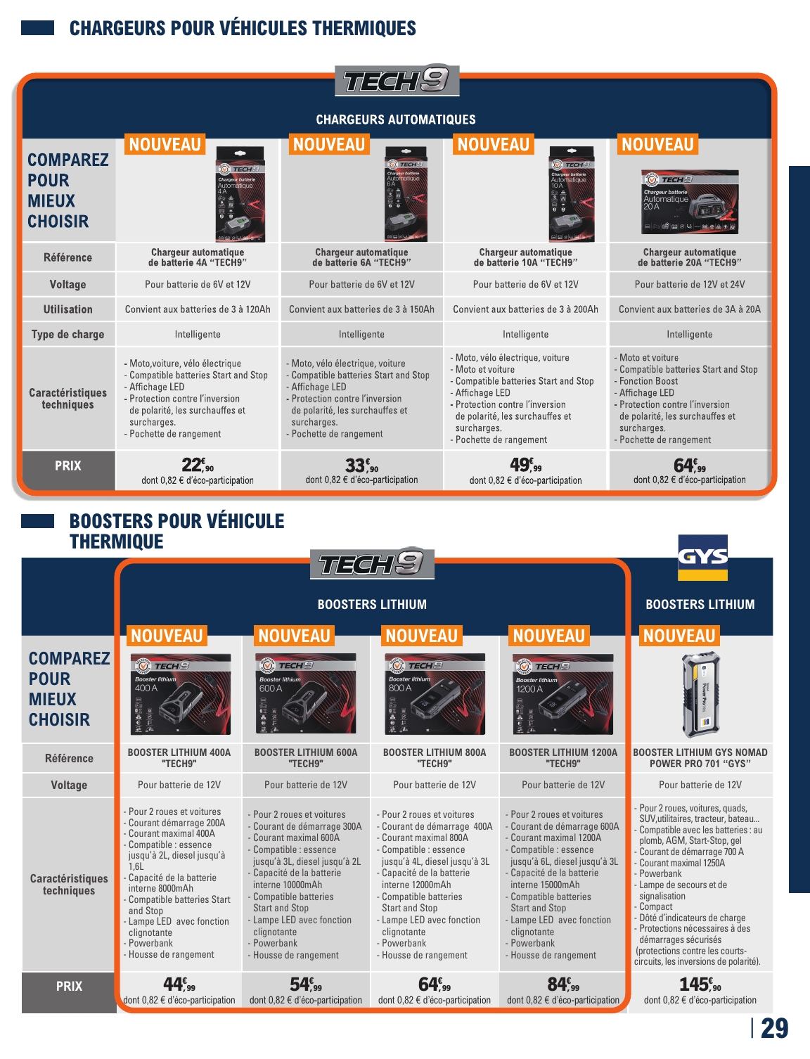 e-leclerc - Flyer E.Leclerc - L'auto pour la semaine prochaine du du mardi 12/05/2026 au du samedi 27/03/2027 - page: 29