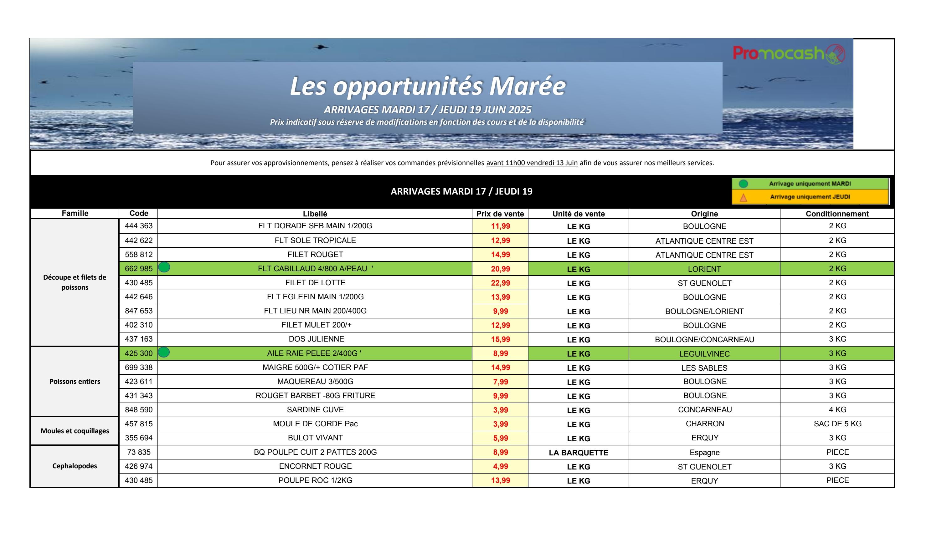 promocash - Catalogue Promocash - Les opportunités Marée valable du 17/06 au 19/06