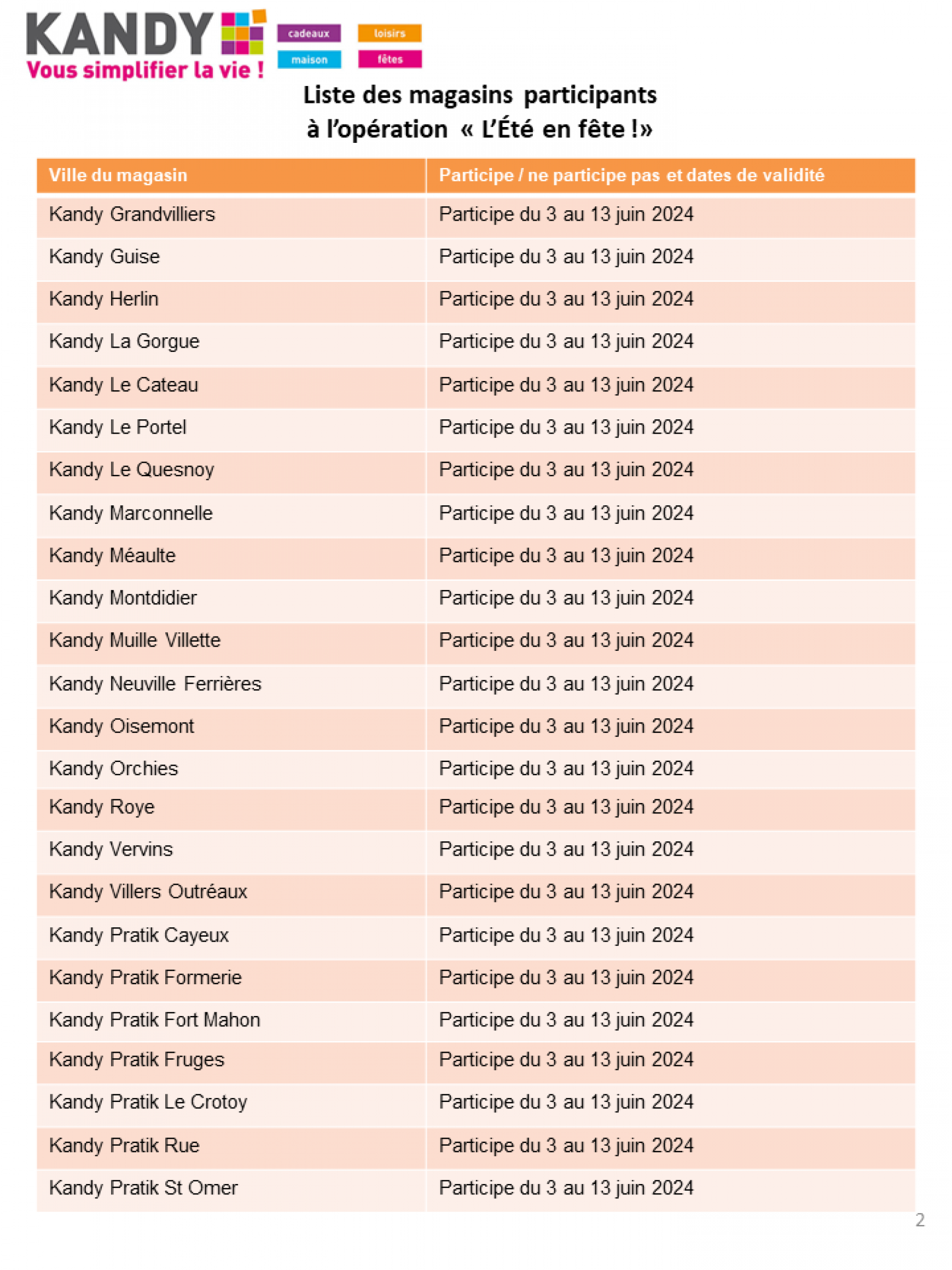 kandy - Prospectus Kandy actuel 03.06. - 13.06.