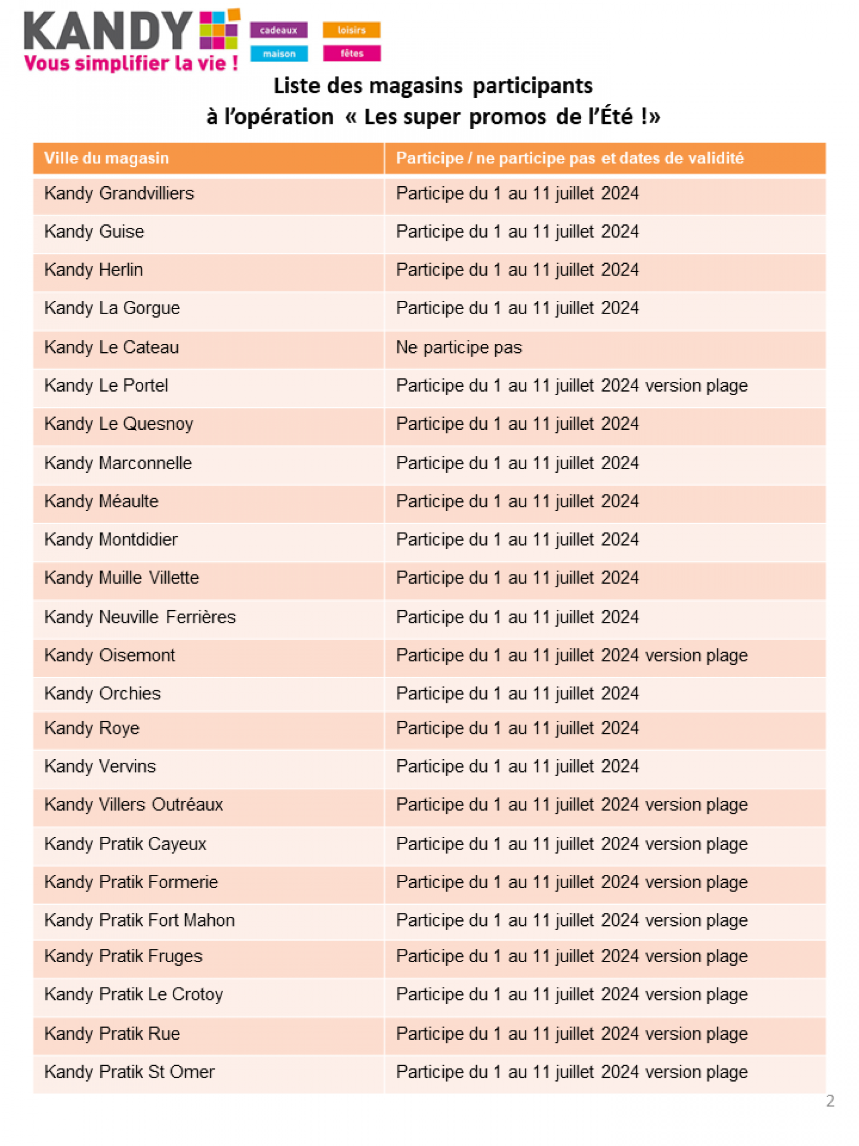 kandy - Prospectus Kandy actuel 01.07. - 11.07. - page: 11