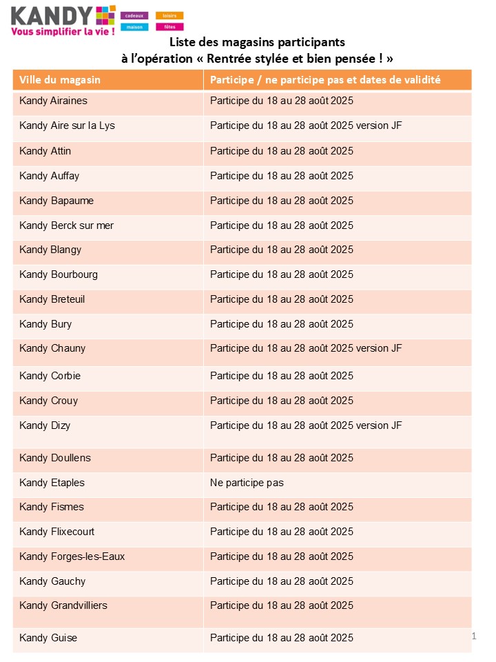 kandy - Catalogue Kandy valable du 18/08 au 28/08 - page: 15
