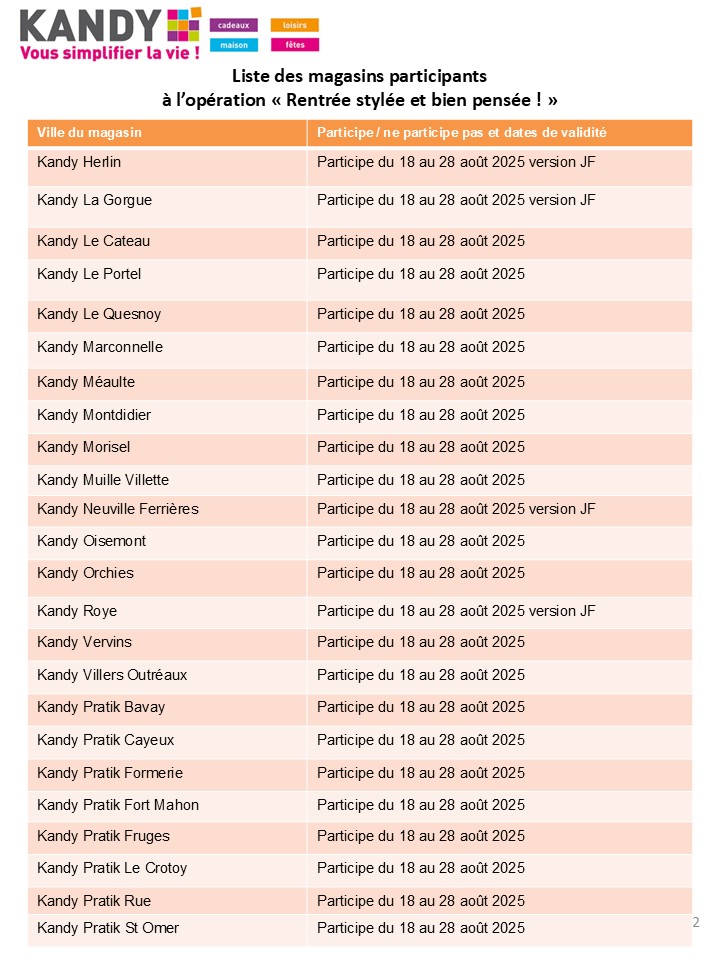 kandy - Catalogue Kandy valable du 18/08 au 28/08