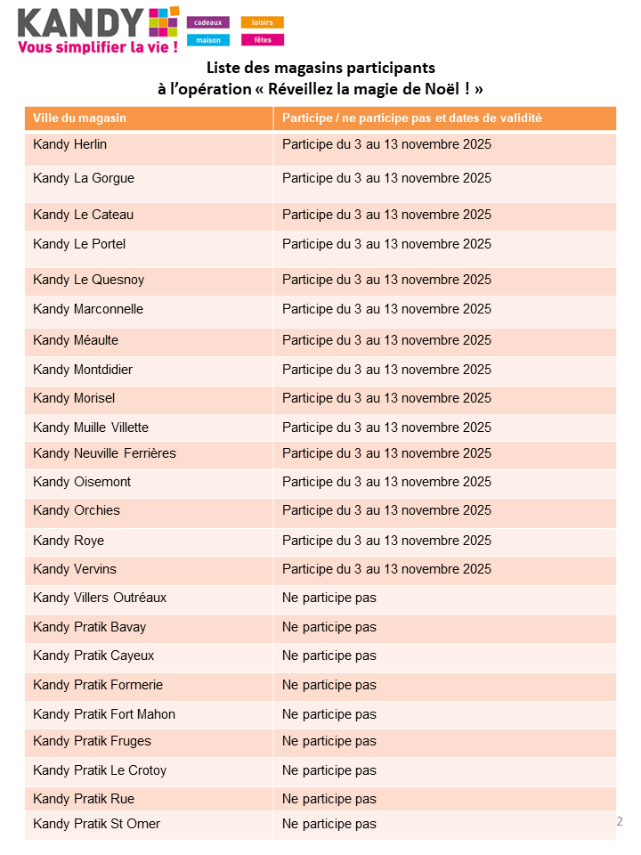 kandy - Catalogue Kandy valable du 03/11 au 13/11