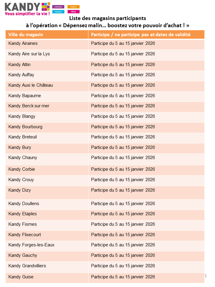 kandy - Catalogue Kandy valable du 05/01 au 15/01 - page: 5