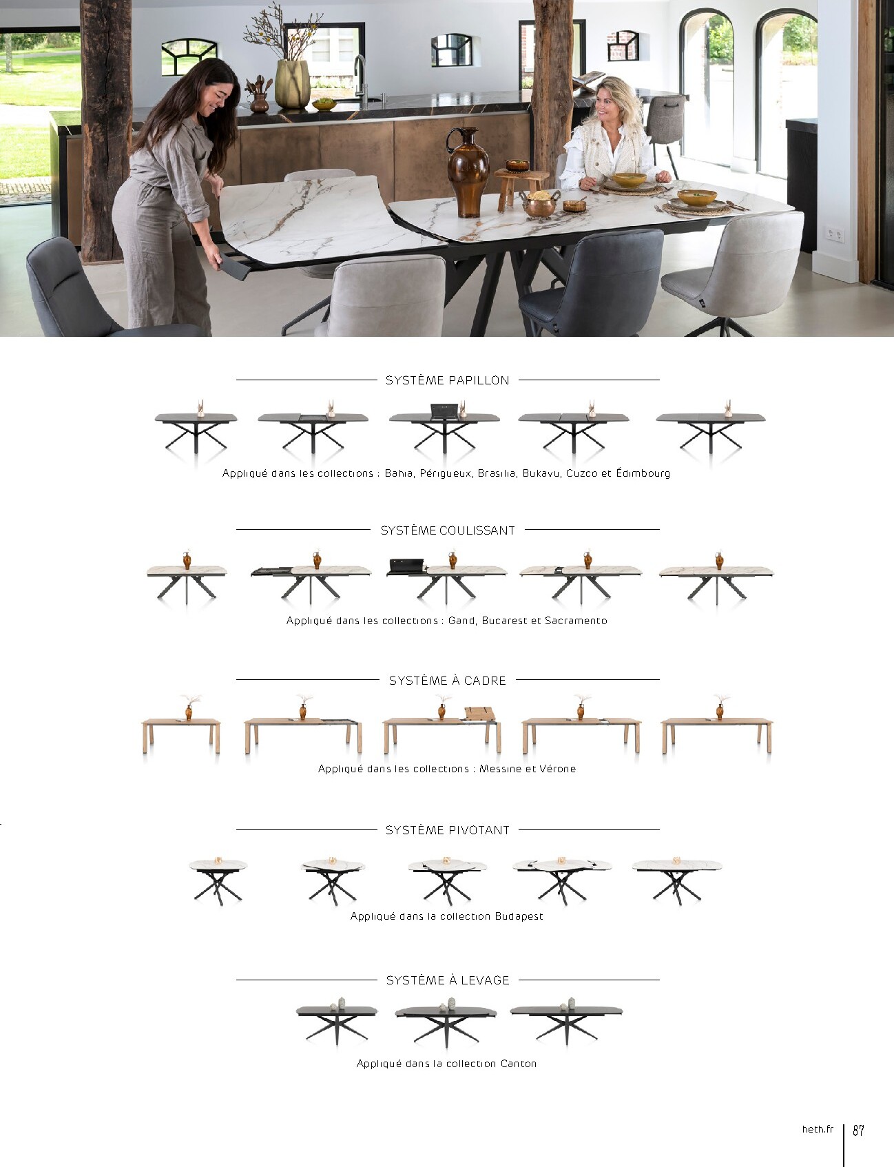 heth - Current H&H leaflet valid from du mercredi 01/04/2026 to du lundi 31/08/2026 - page: 87
