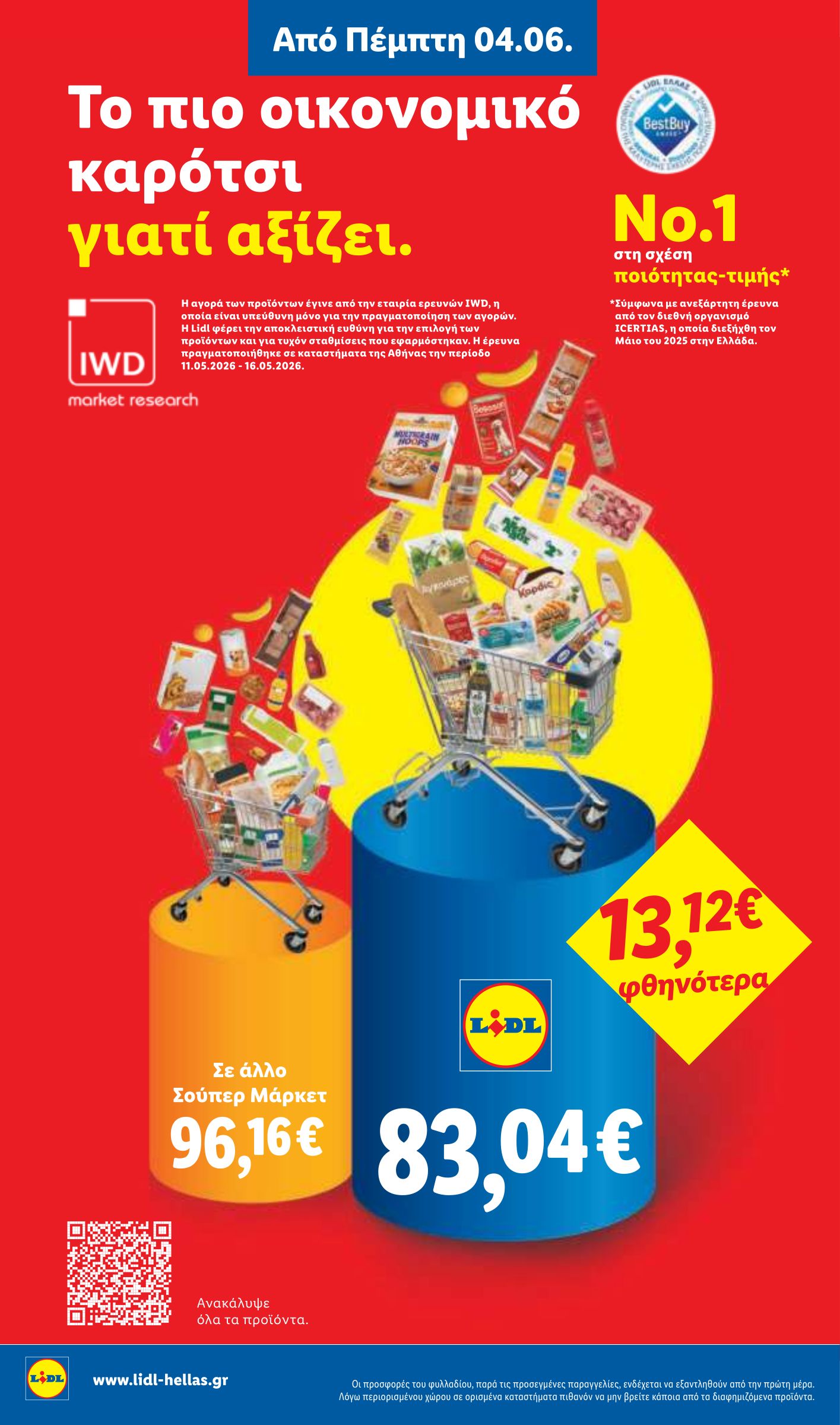 lidl - Μέλλων φυλλάδιο Lidl ισχύει από πέμπτης 04/06/2026 μέχρι τετάρτης 10/06/2026 - page: 2