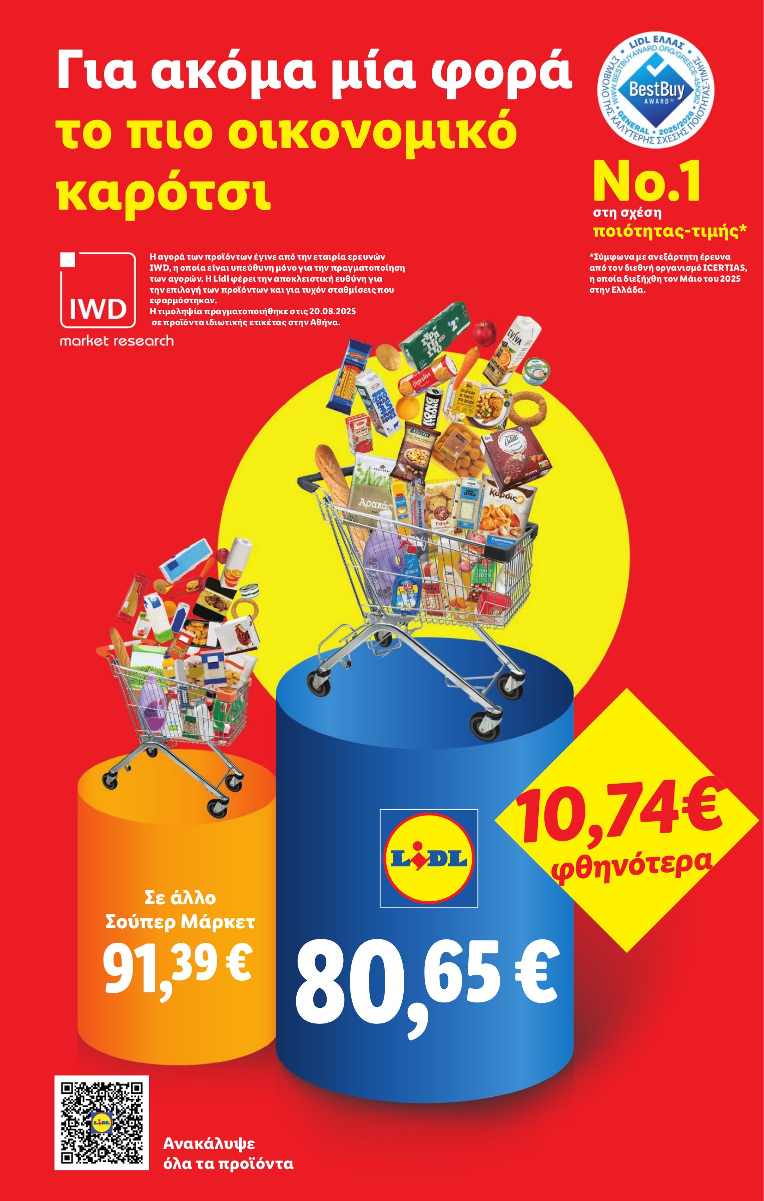 lidl - Lidl φυλλάδιο έγκυρο από 11/09 - 17/09 - page: 2