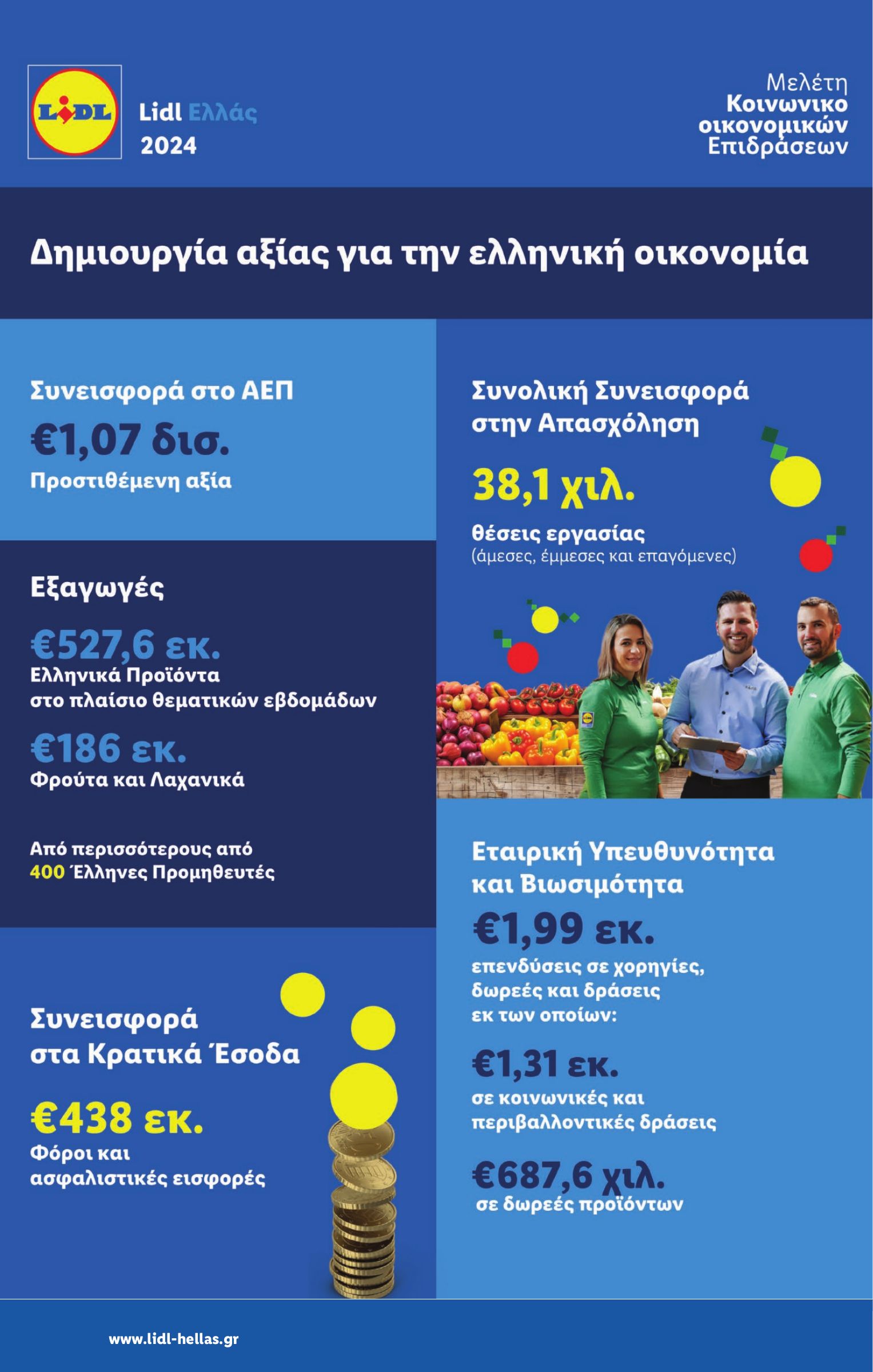 lidl - Lidl φυλλάδιο έγκυρο από 12/02/2026 - 18/02/2026 - page: 32
