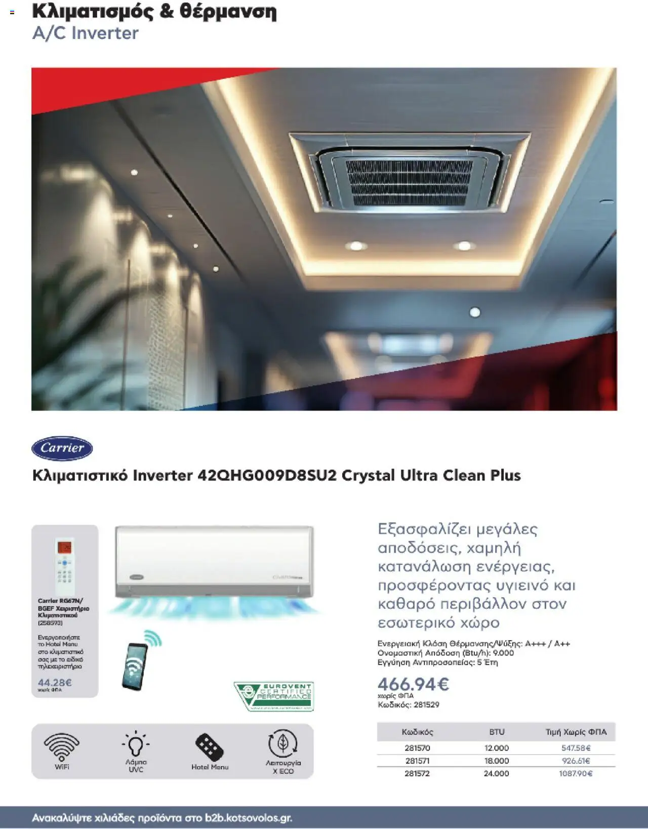 kotsovolos - Kotsovolos Kατάλογος K2B 2025 - page: 44