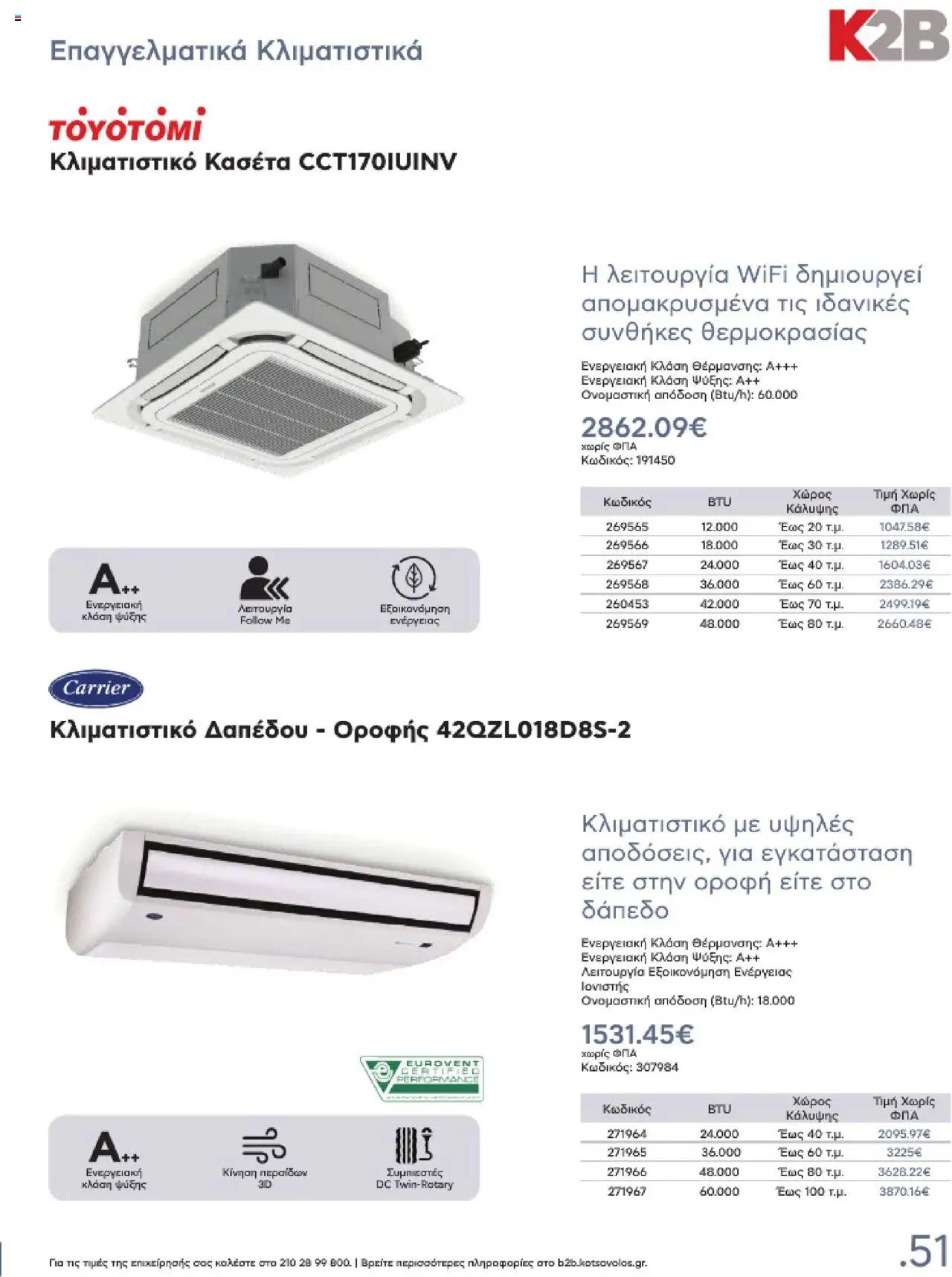 kotsovolos - Kotsovolos Kατάλογος K2B 2025 - page: 51