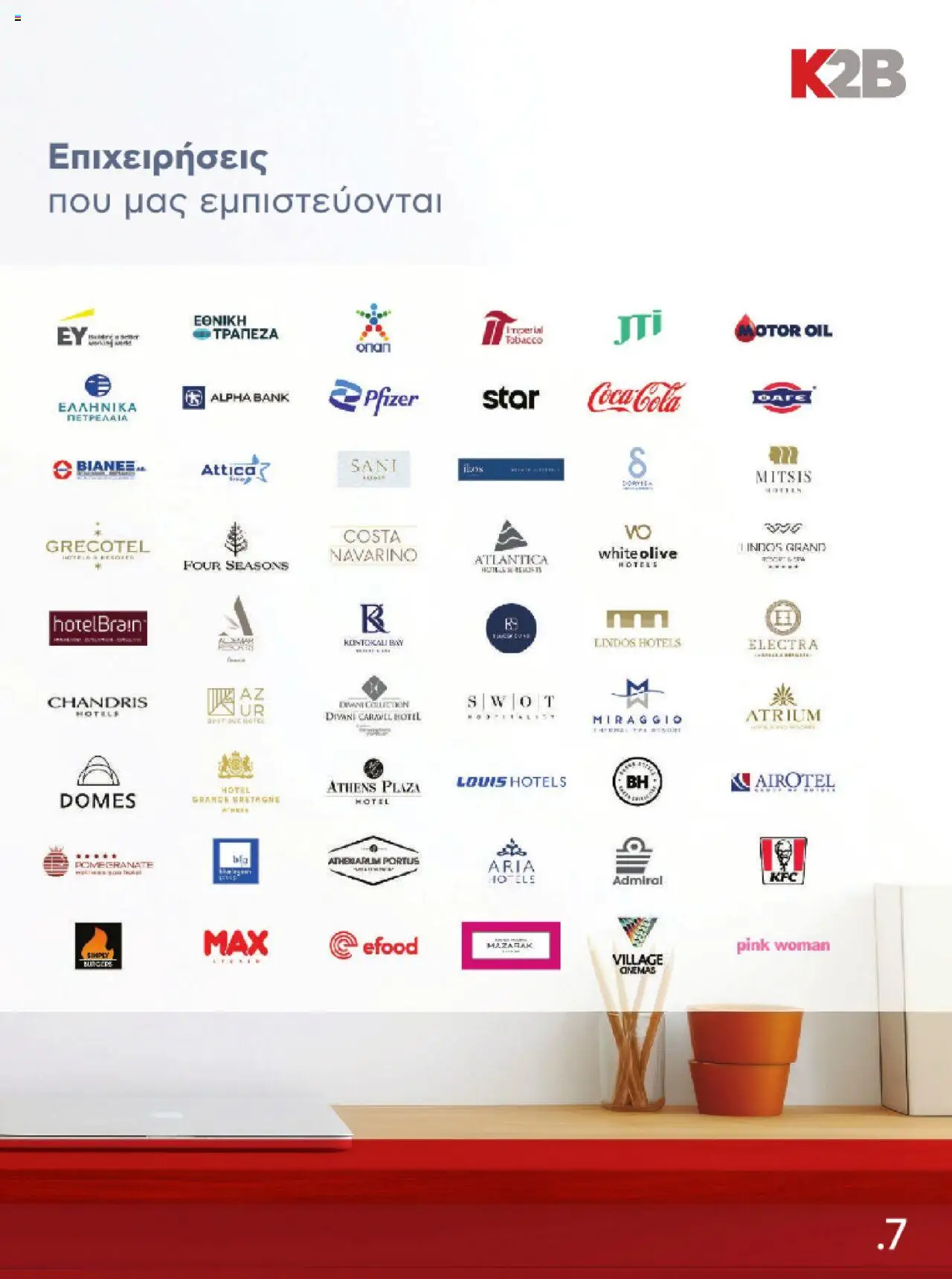 kotsovolos - Kotsovolos Kατάλογος K2B 2025 - page: 7