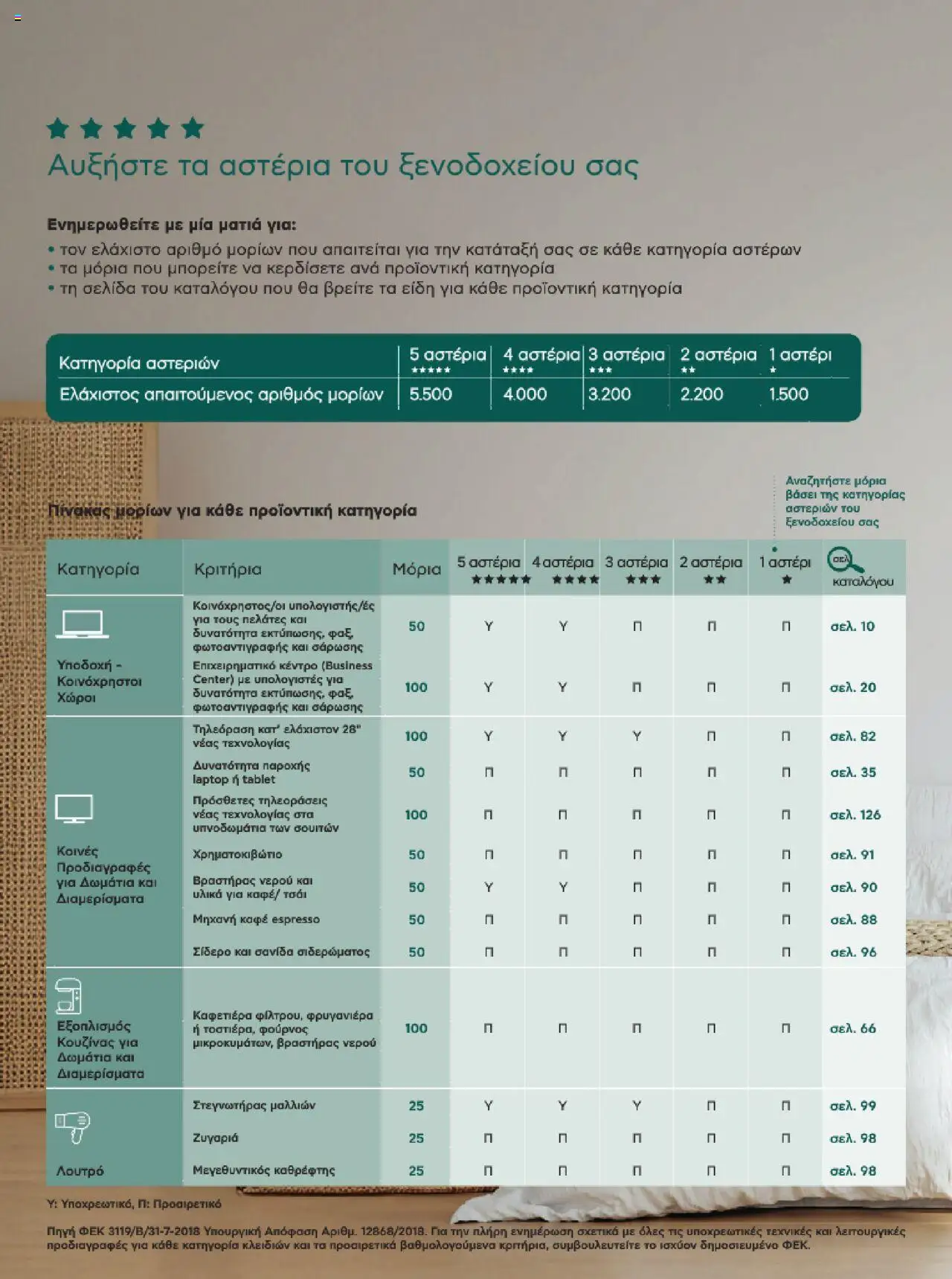 kotsovolos - Kotsovolos Kατάλογος K2B 2025 - page: 80