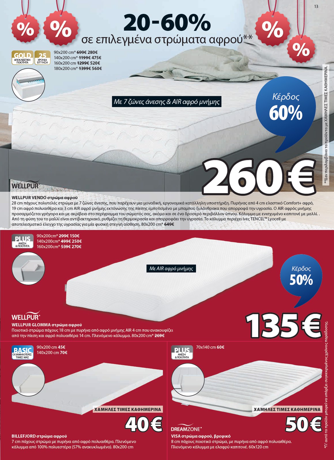 jysk - JYSK φυλλάδιο έγκυρο από 12/01 - 16/02 - page: 13