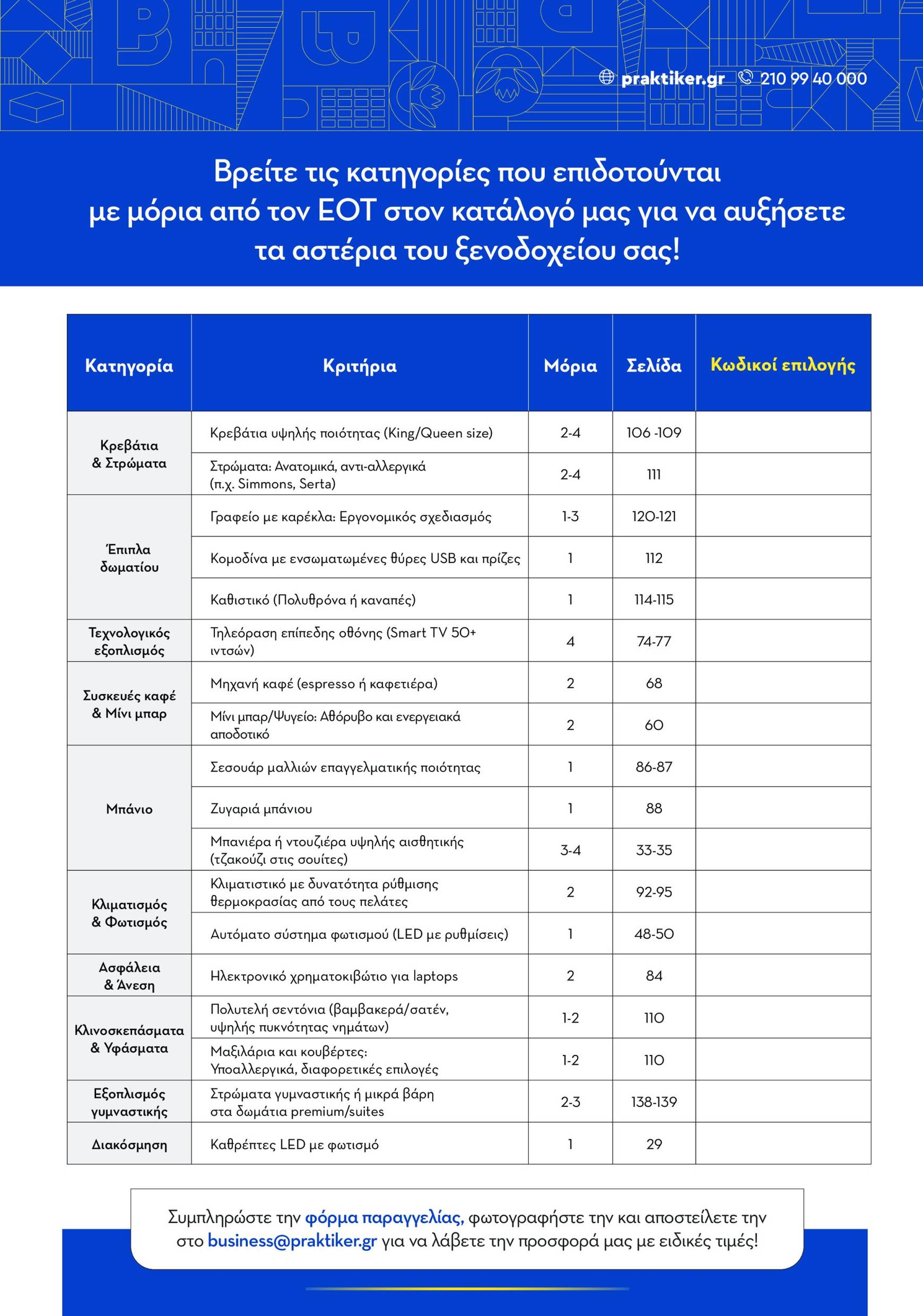 praktiker - Praktiker - Κατάλογος Praktiker Business φυλλάδιο έγκυρο από 25/11 - 31/12 - page: 13