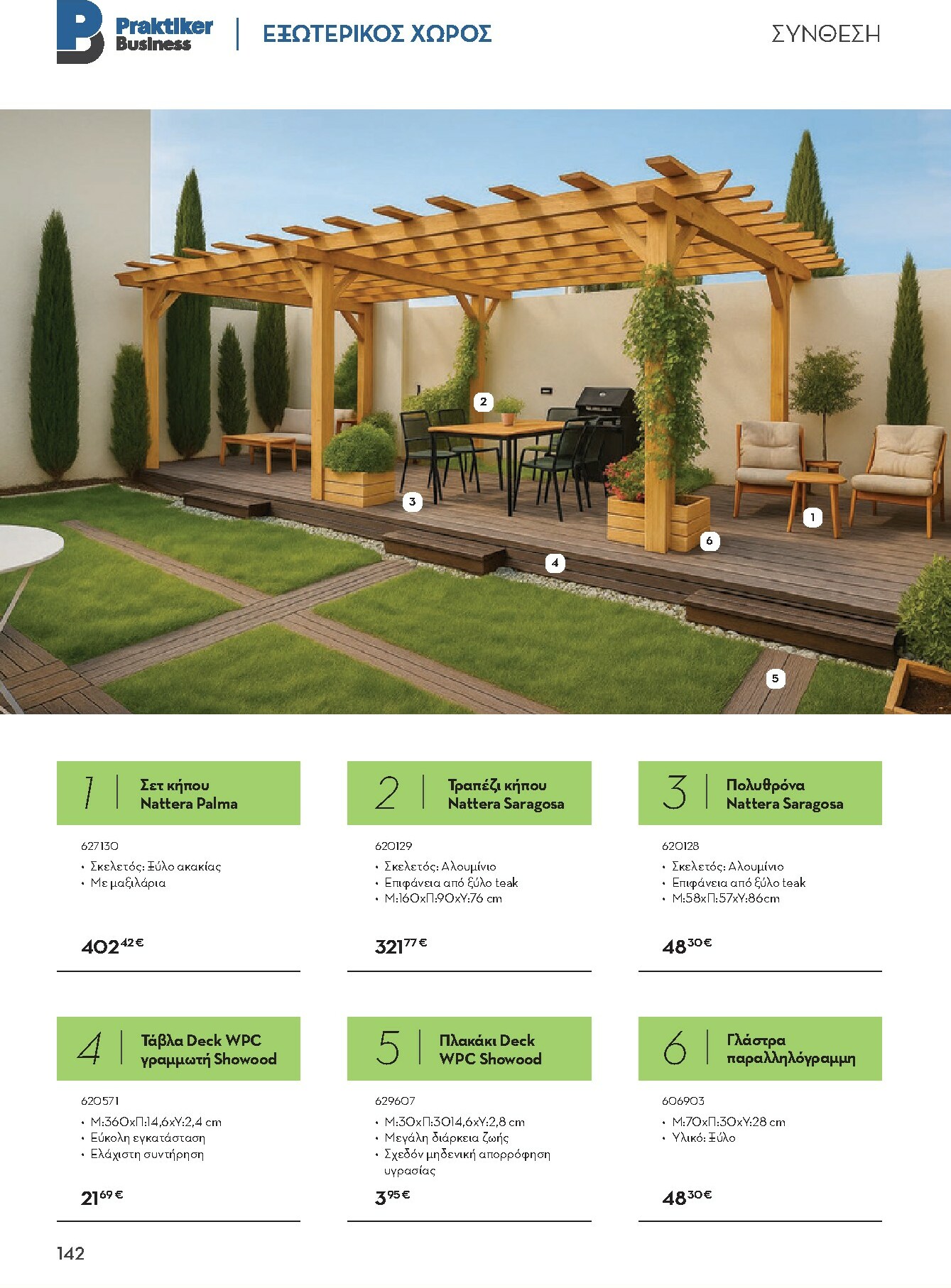 praktiker - Praktiker - Κατάλογος Business φυλλάδιο έγκυρο από 01/12 - 30/09 - page: 142