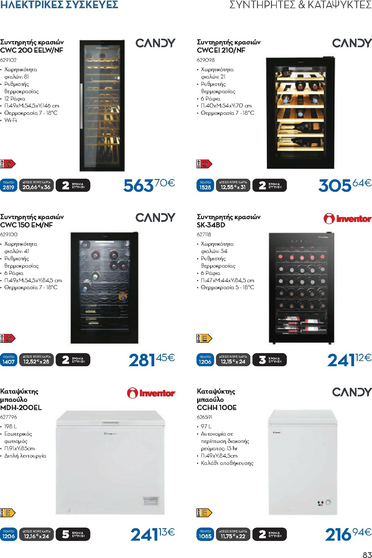 praktiker - Praktiker - Κατάλογος Business φυλλάδιο έγκυρο από 01/12 - 30/09 - page: 83