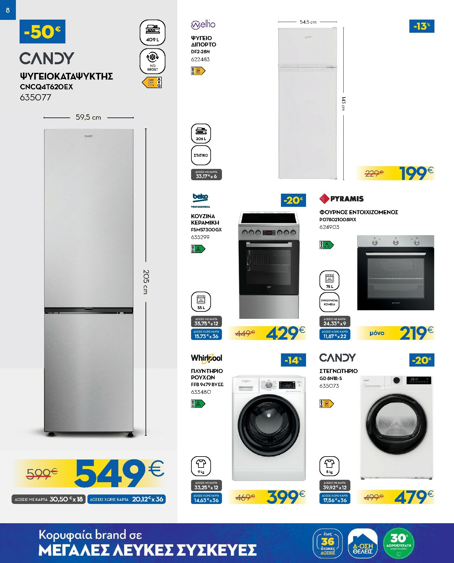 praktiker - Praktiker φυλλάδιο έγκυρο από 12/01 - 01/02 - page: 8