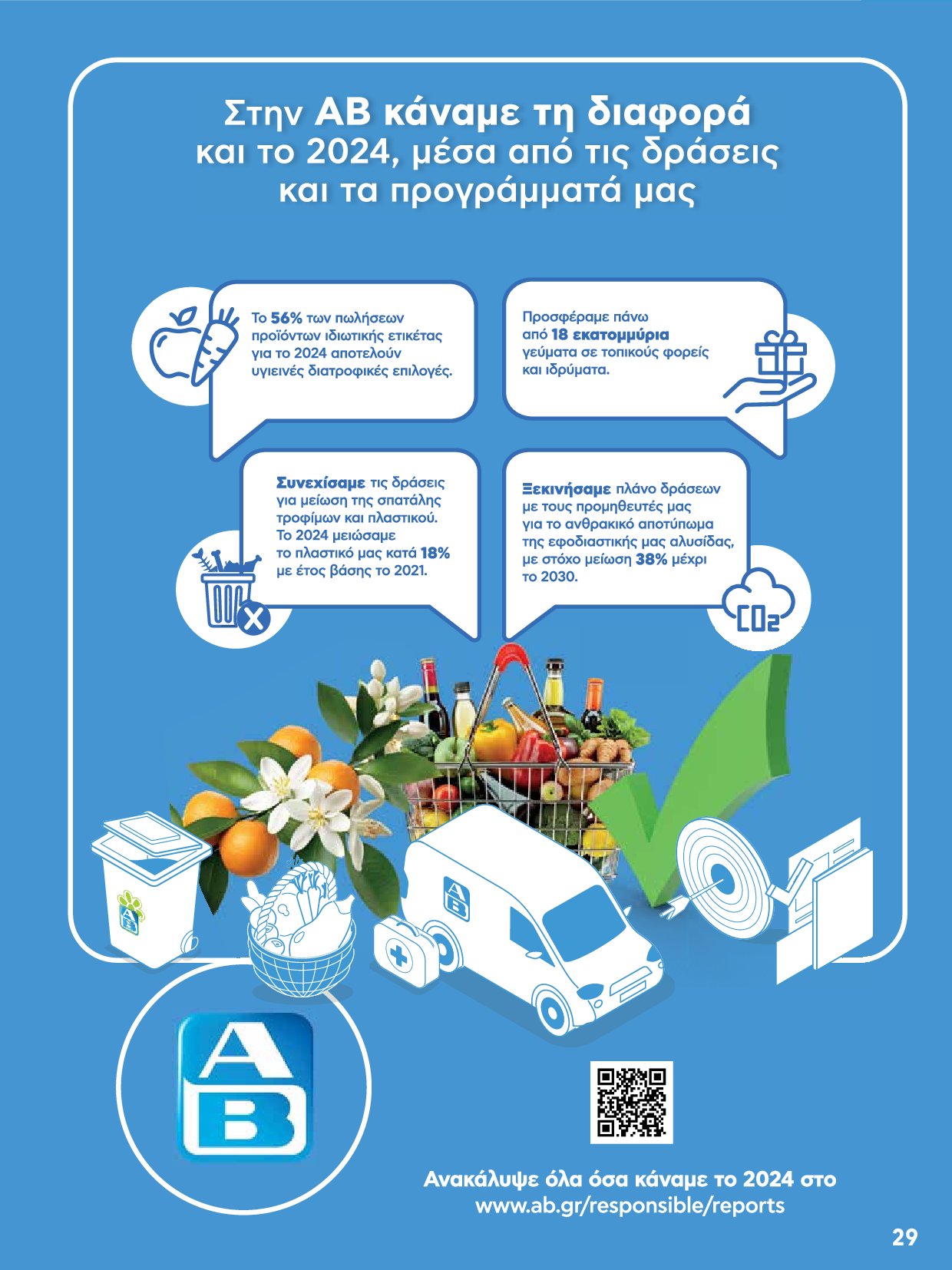 ab - AB - Φυλλάδια στα super market ΑΒ Βασιλόπουλος φυλλάδιο έγκυρο από 04/09 - 17/09 - page: 29 ab - AB - Φυλλάδια στα super market ΑΒ Βασιλόπουλος φυλλάδιο έγκυρο από 04/09 - 17/09 - page: 29