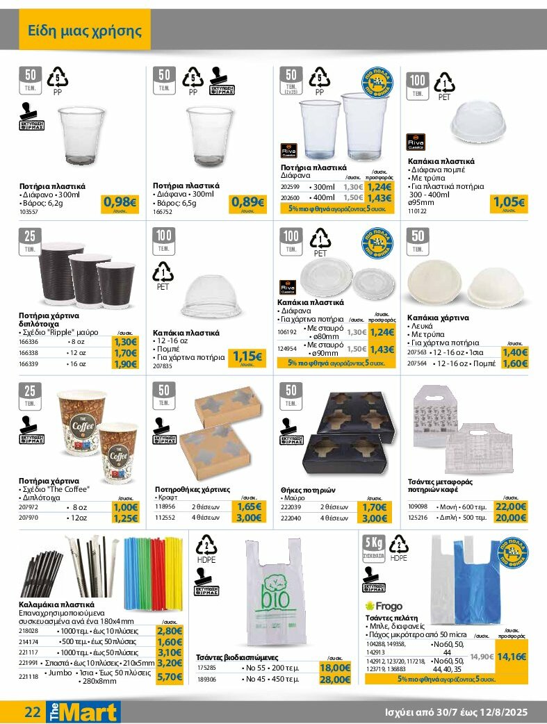 the-mart - The Mart - Φυλλάδιο - Για Επιχειρήσεις Εστίασης φυλλάδιο έγκυρο από 30/07 - 12/08 - page: 22