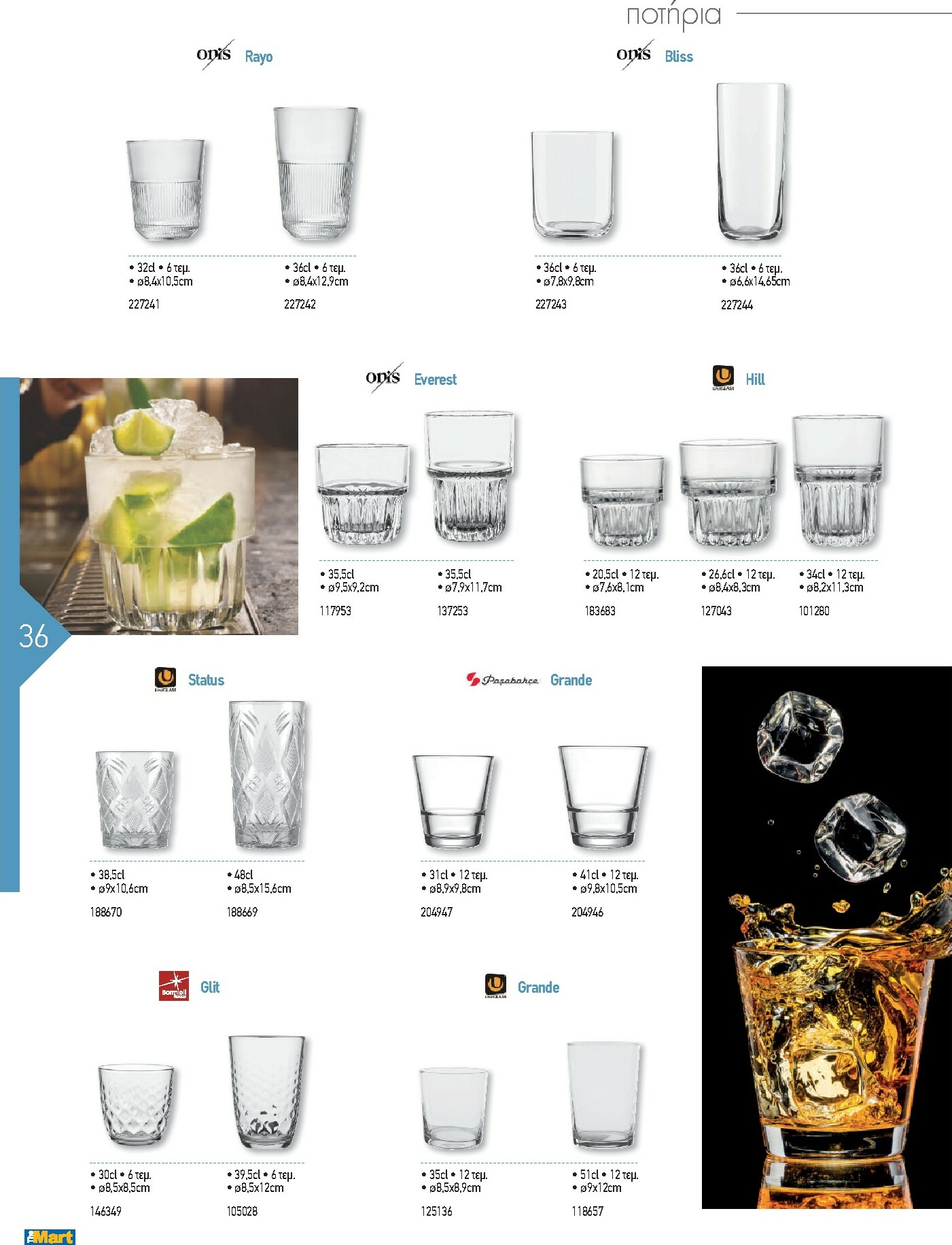 the-mart - The Mart - Kατάλογος Εξοπλισμού Μαζικής Εστίασης φυλλάδιο έγκυρο από 01/02/2026 - 31/12/2026 - page: 36