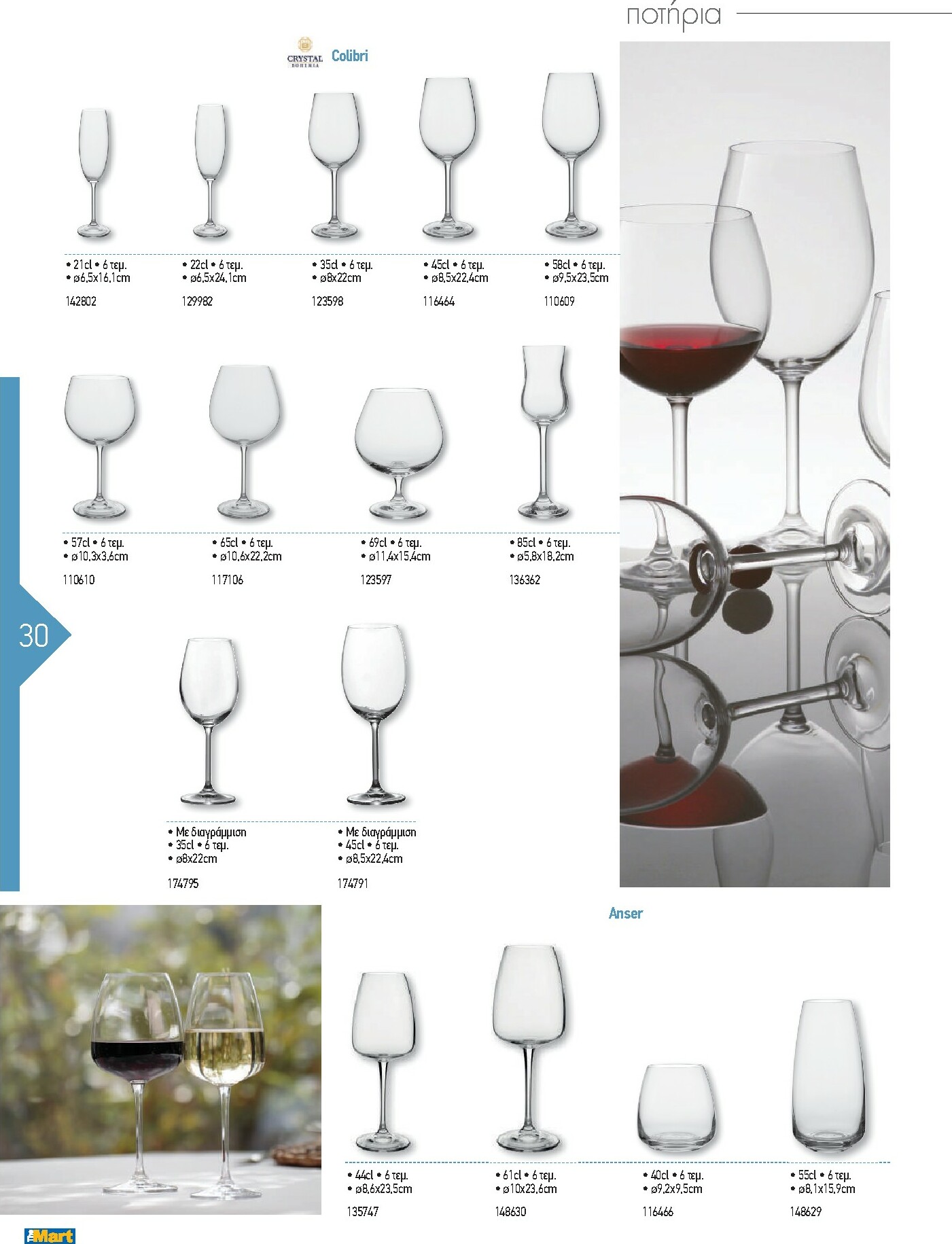 the-mart - The Mart - Kατάλογος Εξοπλισμού Μαζικής Εστίασης φυλλάδιο έγκυρο από 01/02/2026 - 31/12/2026 - page: 30