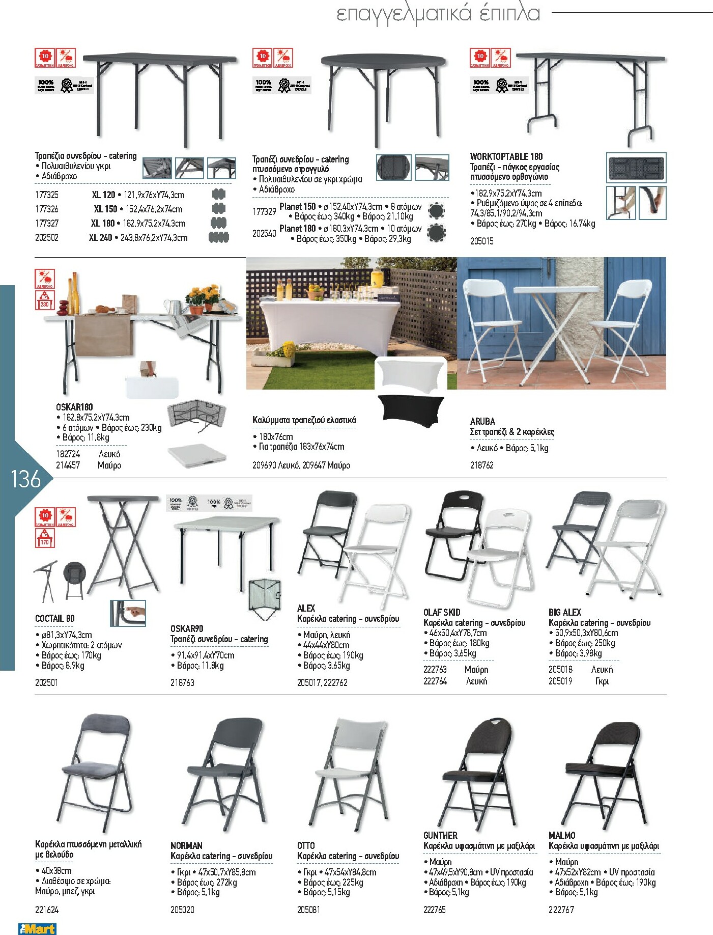 the-mart - The Mart - Kατάλογος Εξοπλισμού Μαζικής Εστίασης φυλλάδιο έγκυρο από 01/02/2026 - 31/12/2026 - page: 136