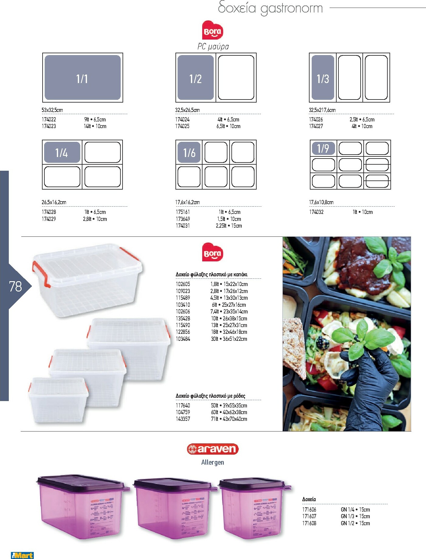 the-mart - The Mart - Kατάλογος Εξοπλισμού Μαζικής Εστίασης φυλλάδιο έγκυρο από 01/02/2026 - 31/12/2026 - page: 78