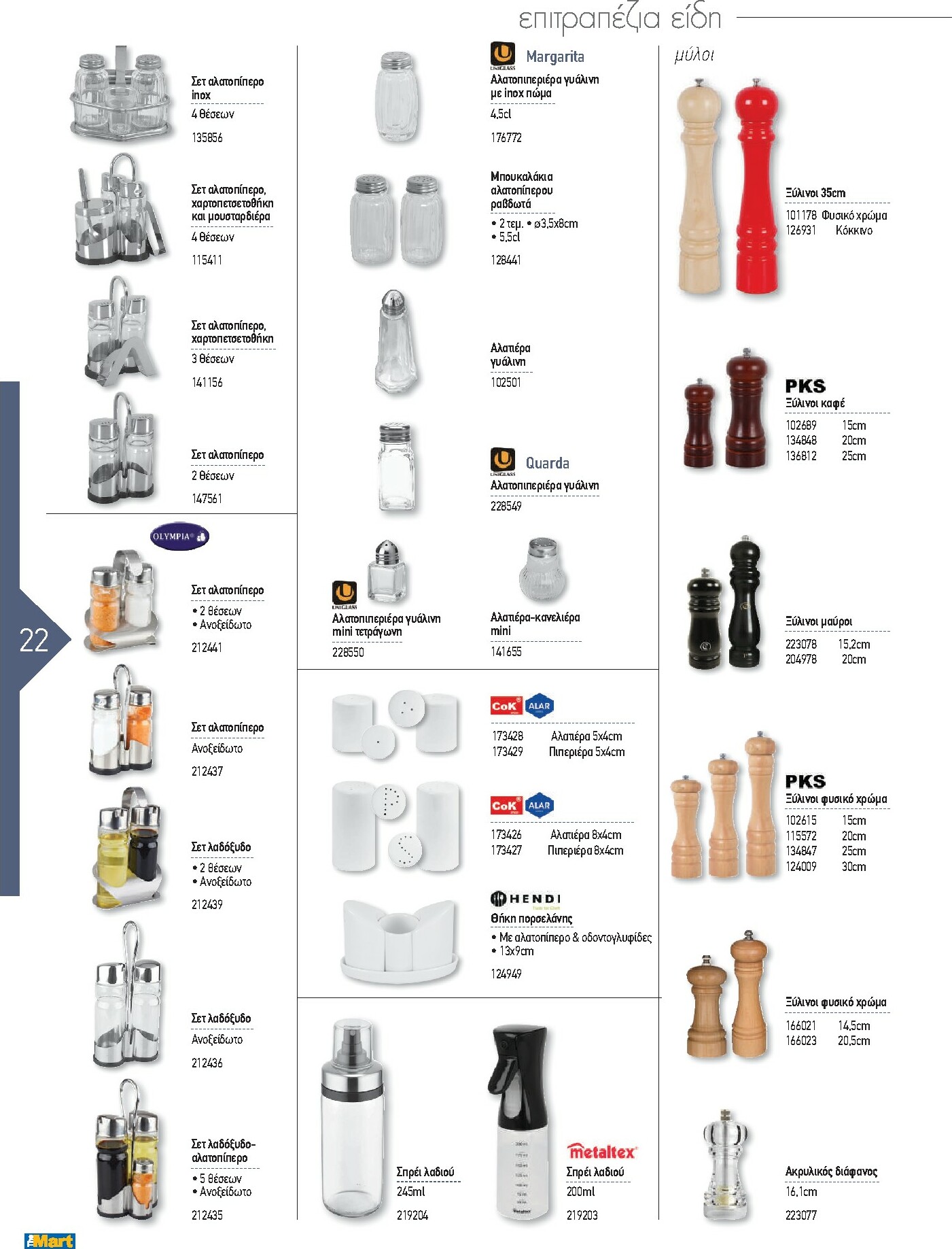 the-mart - The Mart - Kατάλογος Εξοπλισμού Μαζικής Εστίασης φυλλάδιο έγκυρο από 01/02/2026 - 31/12/2026 - page: 22