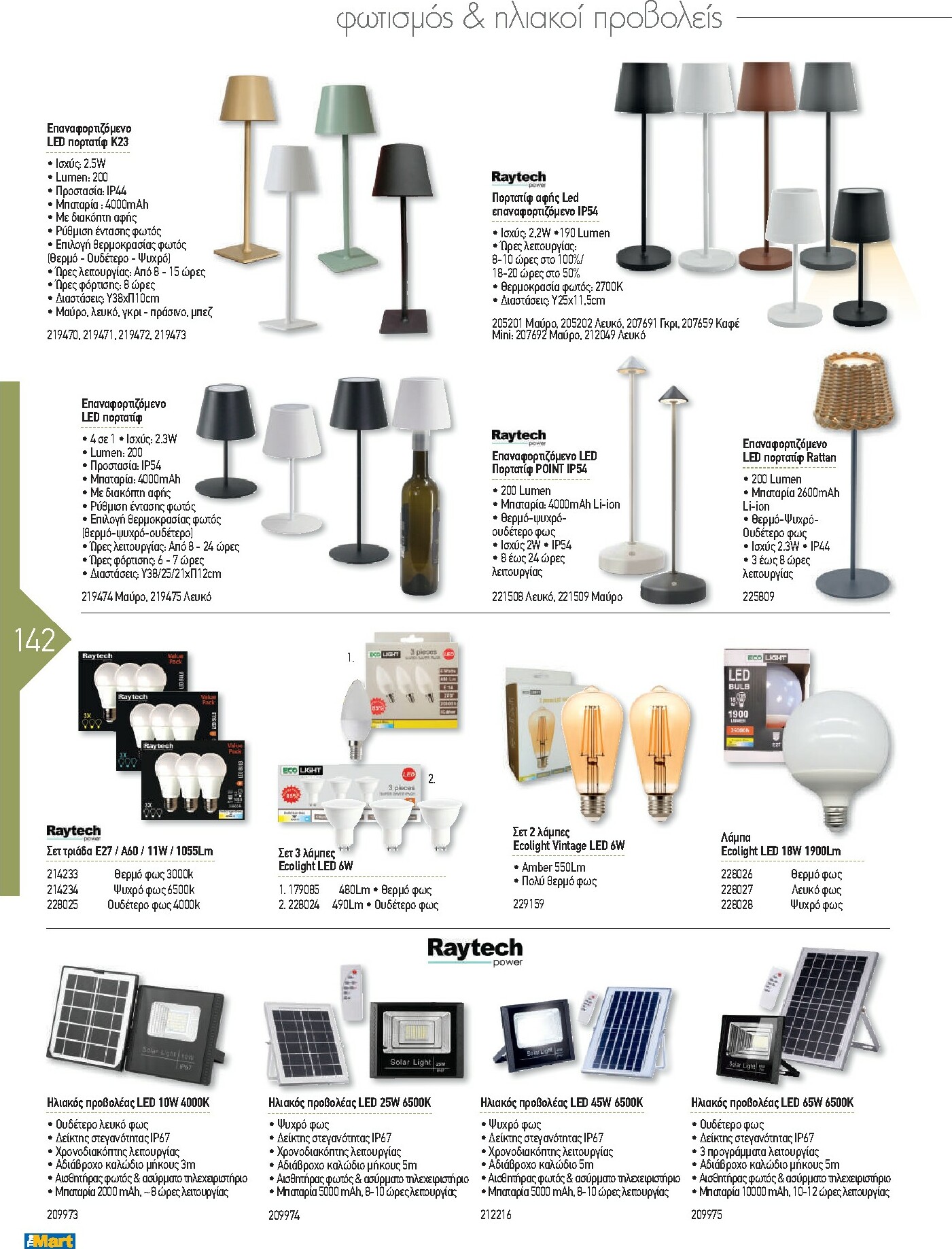 the-mart - The Mart - Kατάλογος Εξοπλισμού Μαζικής Εστίασης φυλλάδιο έγκυρο από 01/02/2026 - 31/12/2026 - page: 142