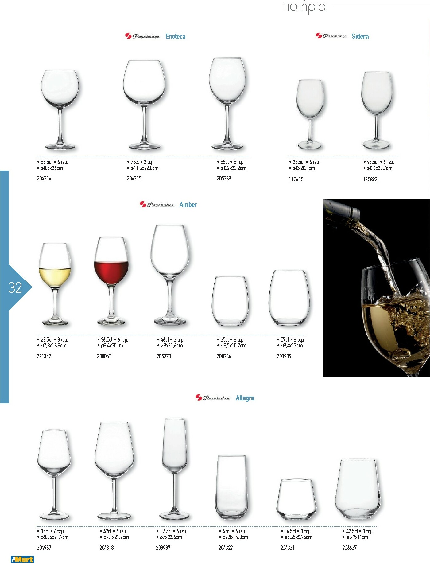 the-mart - The Mart - Kατάλογος Εξοπλισμού Μαζικής Εστίασης φυλλάδιο έγκυρο από 01/02/2026 - 31/12/2026 - page: 32