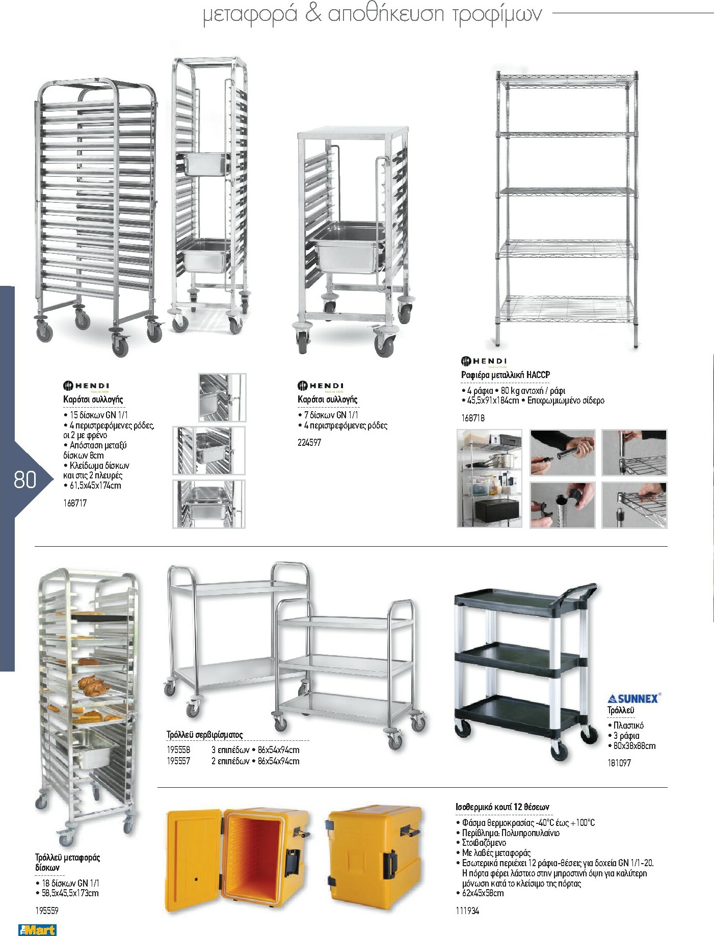 the-mart - The Mart - Kατάλογος Εξοπλισμού Μαζικής Εστίασης φυλλάδιο έγκυρο από 01/02/2026 - 31/12/2026 - page: 80